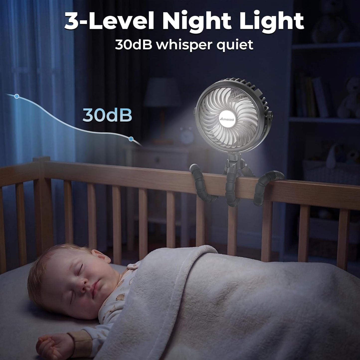 AMACOOL Battery Operated Stroller Fan, Portable Clip On Fan Rechargeable | Baby Travel Essentials for Beach Disney, Newborn Boy & Girl Gifts Registry Search, Cooling for Car Seat Wagon Crib Treadmill