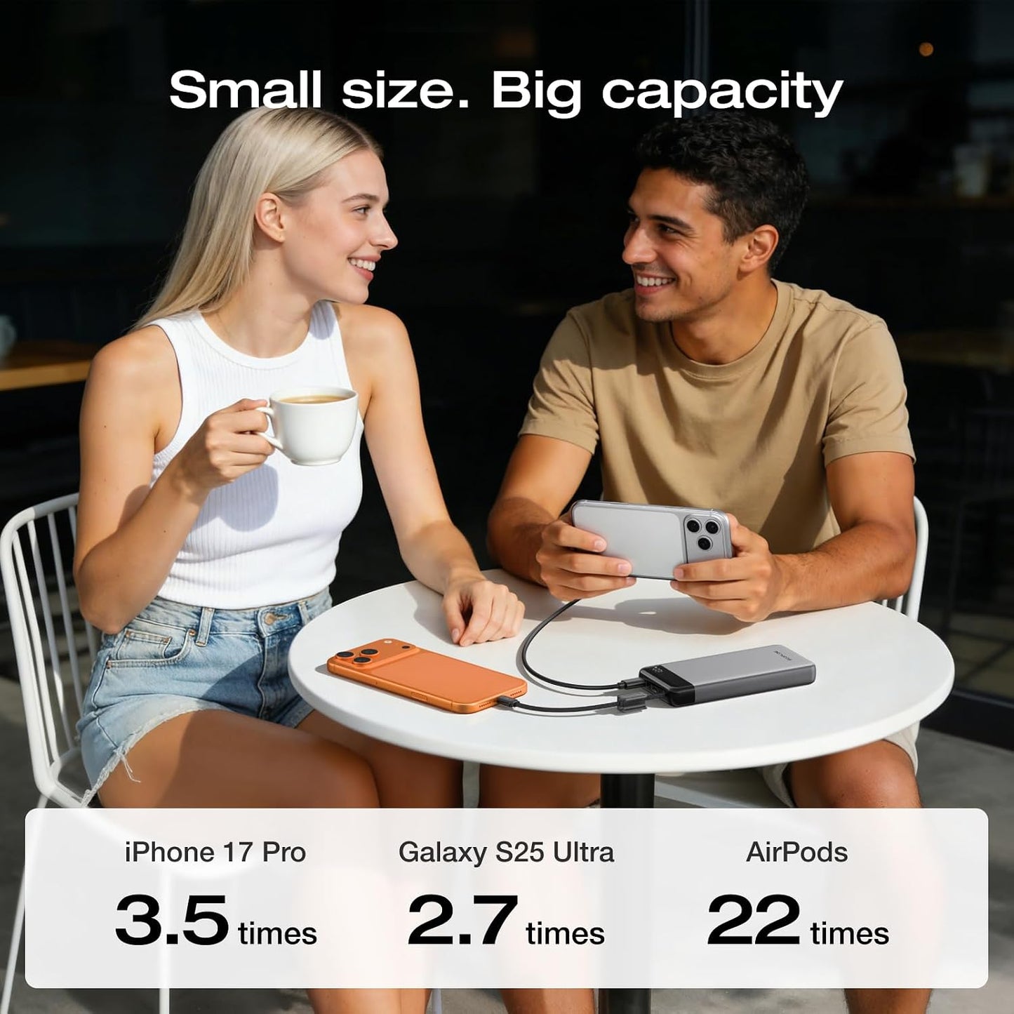 EF ECOFLOW Rapid 20000mAh Power Bank, 45W Max Fast Charging,Portable Phone Charger Built in USB C Cable and USB-C&A Port Digital Display Battery Bank for iPhone 17/16/15 Series, Samsung S23 ipad 11