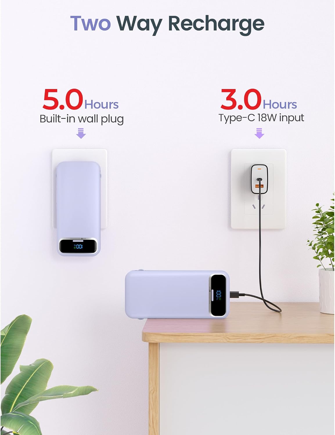 aonidi Portable Charger 12000mAh with Built-in Cables&AC Wall Plug, Purple | PD20W USB C Fast Charging,LED Display External Travel Power Bank,TSA approved Battery Pack for All iPhone,Samsung,Android