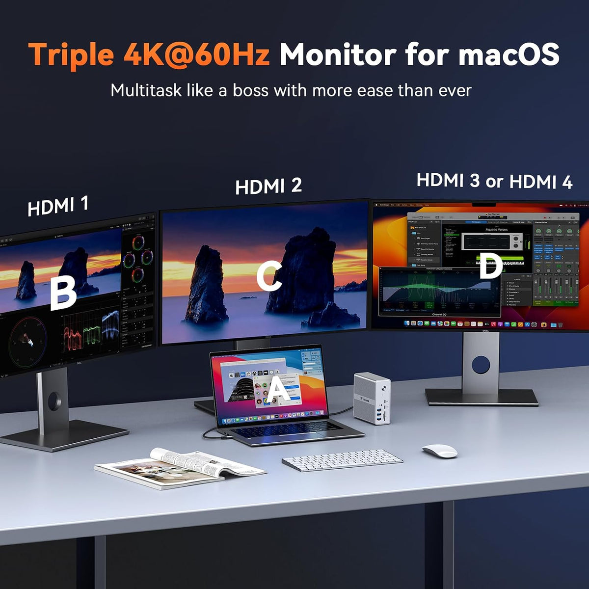 TobenONE 18-in-1 DisplayLink Docking Station 4 Monitor with 4 HDMI