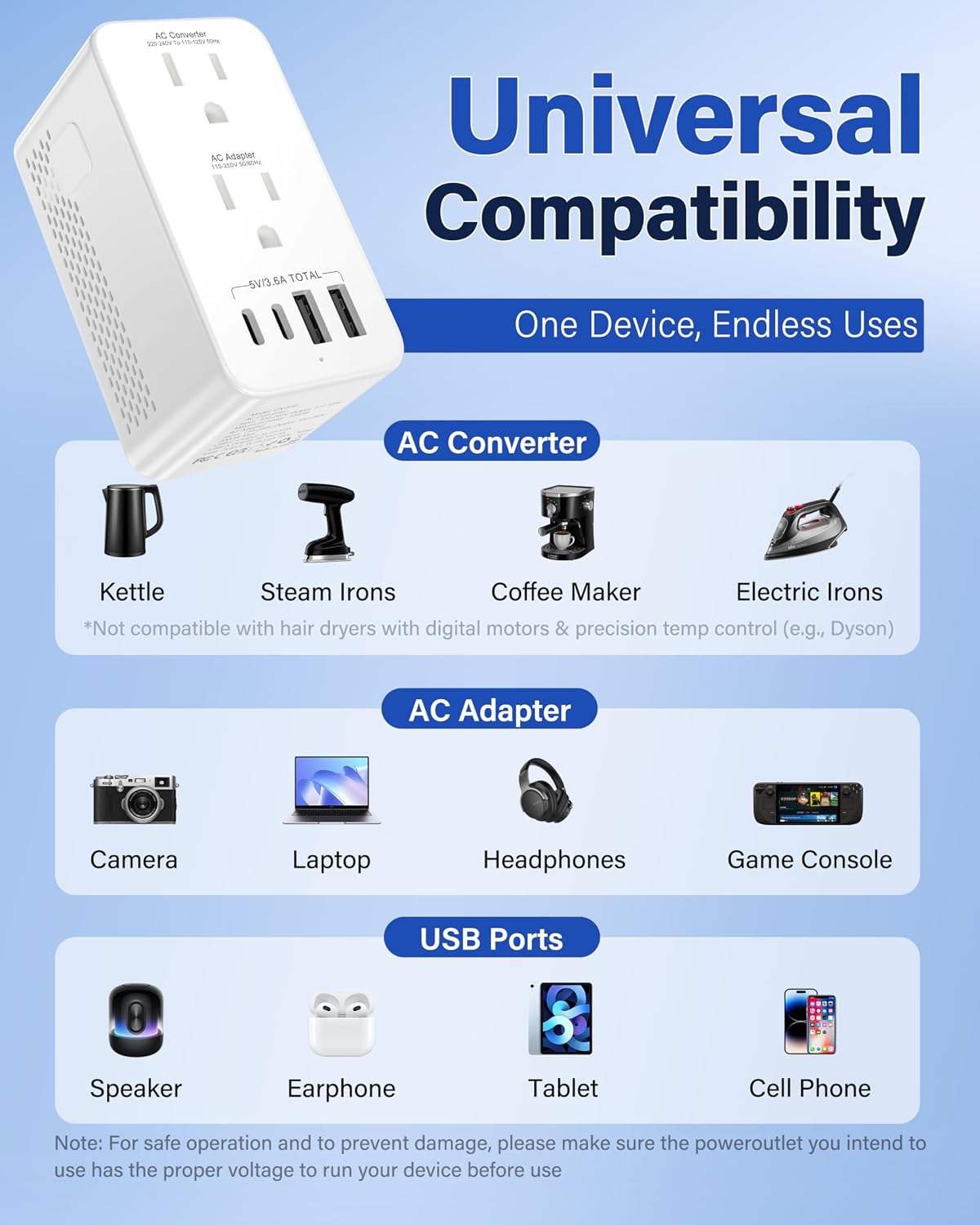 Voltage Converter US to Europe, Travel Adapter Voltage Converter to Step Down 220V to 120V, Power Converter with 2 USB-A 2 USB-C Port & UK/AU/US/IT/European Travel Plug Adapters