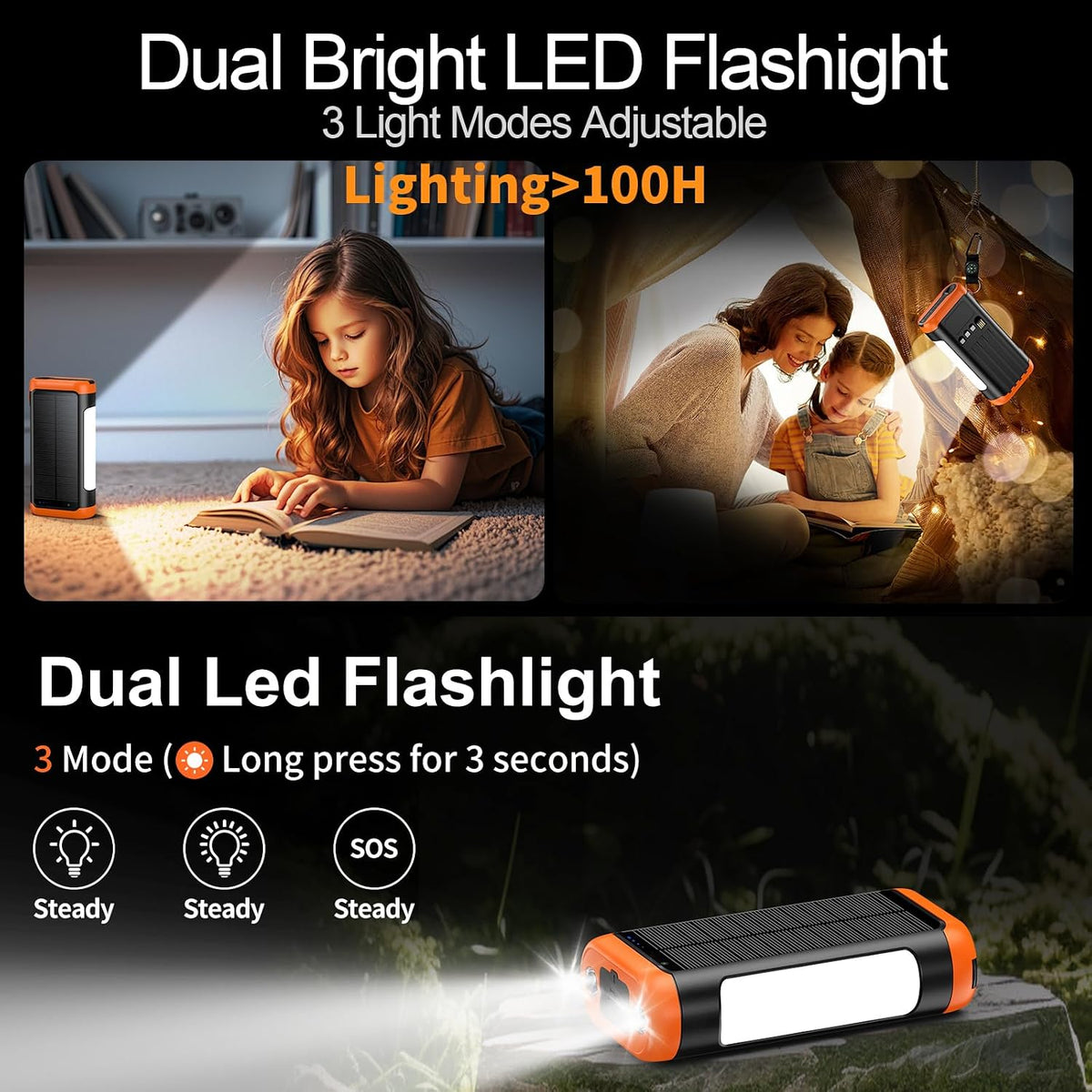 Solar Power Bank Portable Charger 66800mAh Battery Pack for Camping | Built Cables,Hand Crank,22.5W Fast Charging,Flashlights,Table Lamp,Compass,5 Outputs,5 Intput