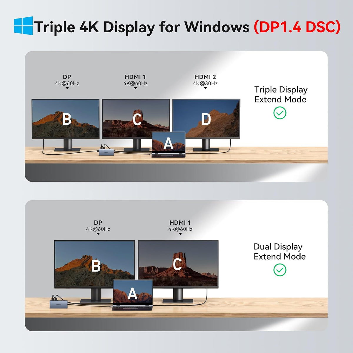 USB C Docking Station Dual Monitor, 15 in 1 Docking Station 3 Monitors with DP 8K, 2 HDMI 4K, 6 USB A/C Ports, 100W PD, Ethernet, Audio, SD/MicroSD, ABIWAZY USB C Hub for Dell/HP/Lenovo