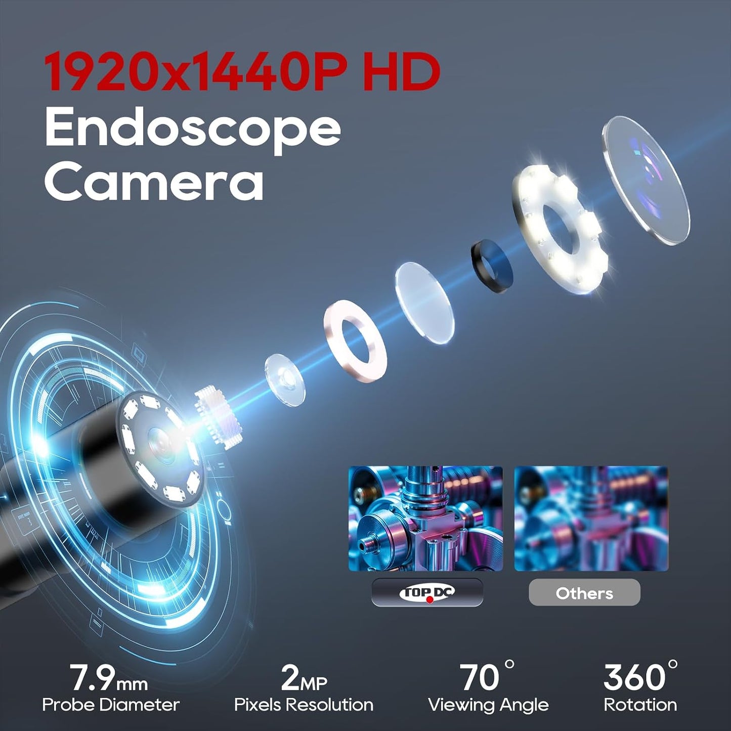 TOPDC Endoscope Camera with Light, 1920P Borescope for iOS and Android | 7.9mm IP67 probe with 8 adjustable LEDs and 16.4FT semi-rigid cable for automotive, pipe, wall and wiring inspections