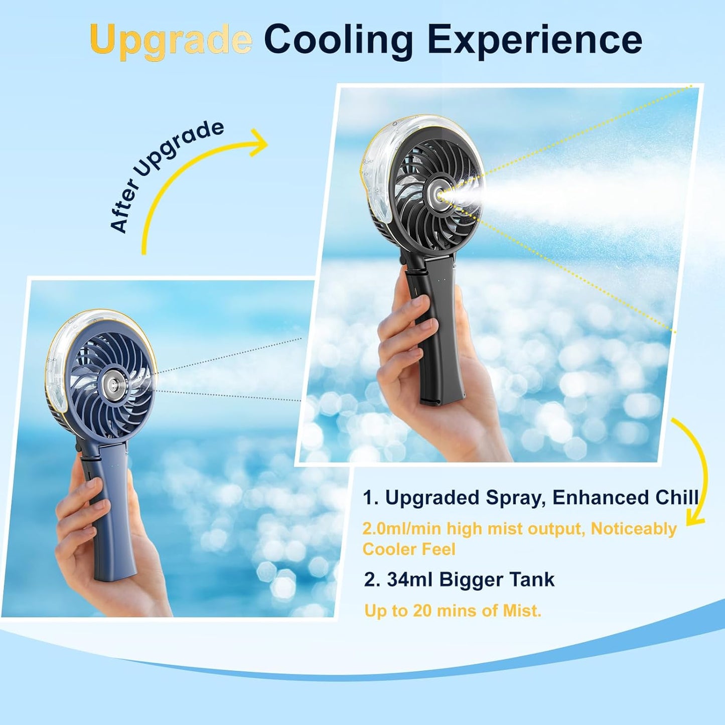 HandFan Upgraded Handheld Misting Fan, Portable Mister Fan, Personal Spray Water Mist Fans Rechargeable, Foldable Electric Mini Fans for Summer Beach Travel Makeup Concerts, Gifts for Women(Black)