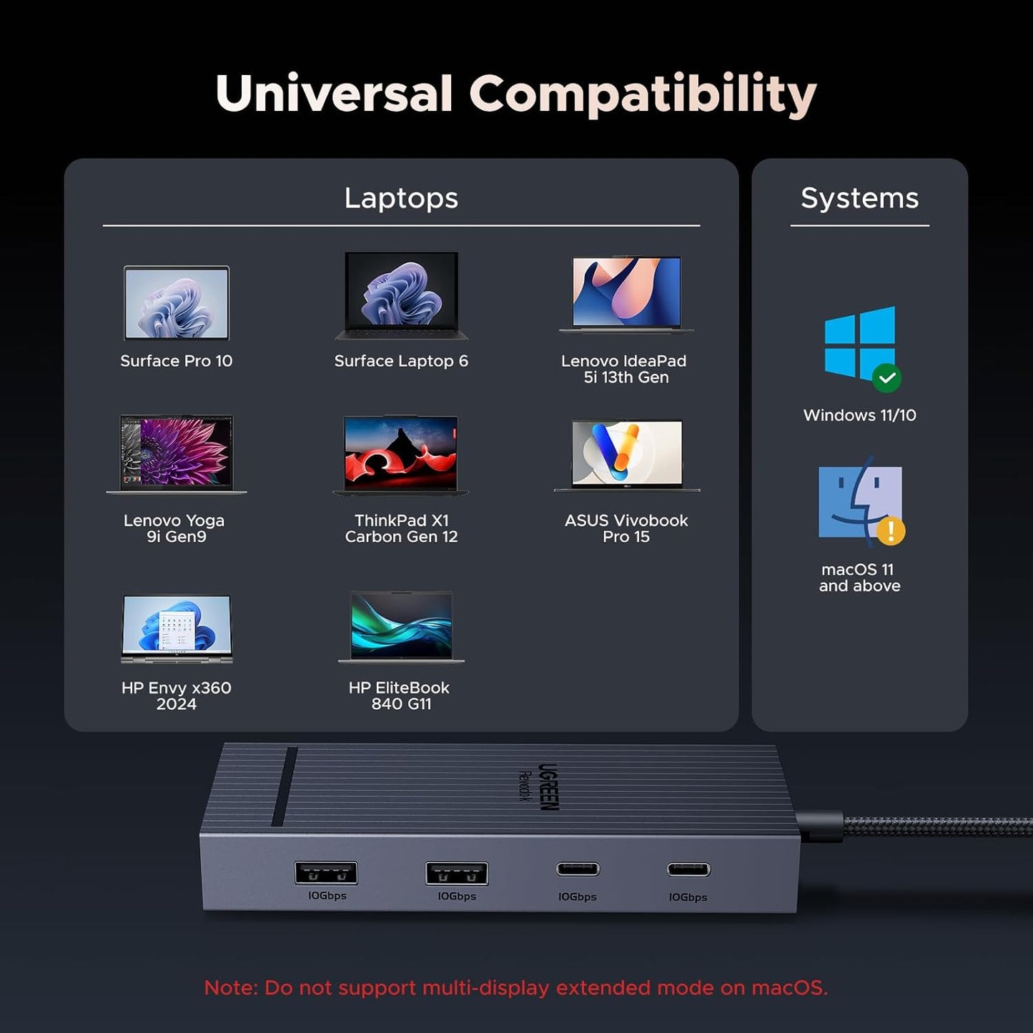 UGREEN USB C Docking Station Dual Monitor, 7-in-1 Aluminum Dock with 2xHDMI | Dual 4K@60Hz, 4x10Gbps USB-A&C Data Ports, 100W PD, Revodok Pro Laptop Docking Station for HP, Thinkpad, Dell and More Laptop