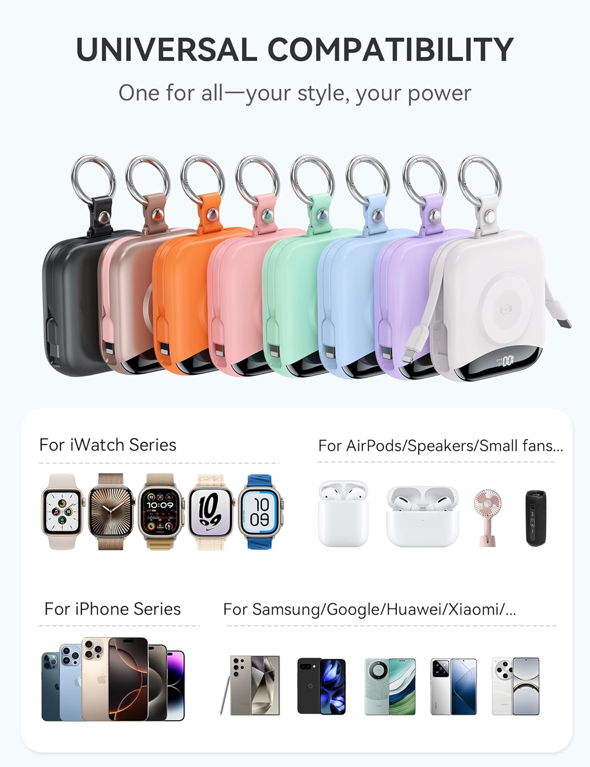 citicr Portable Charger 10000mAh w/Built-in Cables & iWatch Charger Purple | Fast charging, Built-in cables, LED display, Charge 5 devices at once, Ring buckle, TSA approved, Pocket size, Charge iWatch