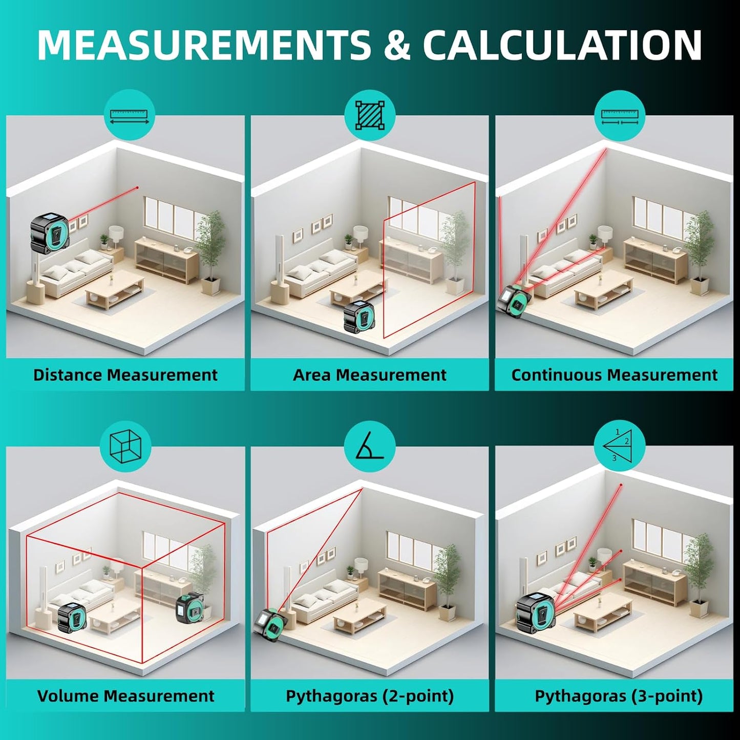 WIDX 2 in 1 Laser Tape Measure,164ft Laser Measurement & 16ft Tape Measure | Laser Distance Meters with Magnetic Hook, LCD Display, in/Ft/M/Ft+n, Linear/Area/Volume/ Pythagorean for Different Scenarios