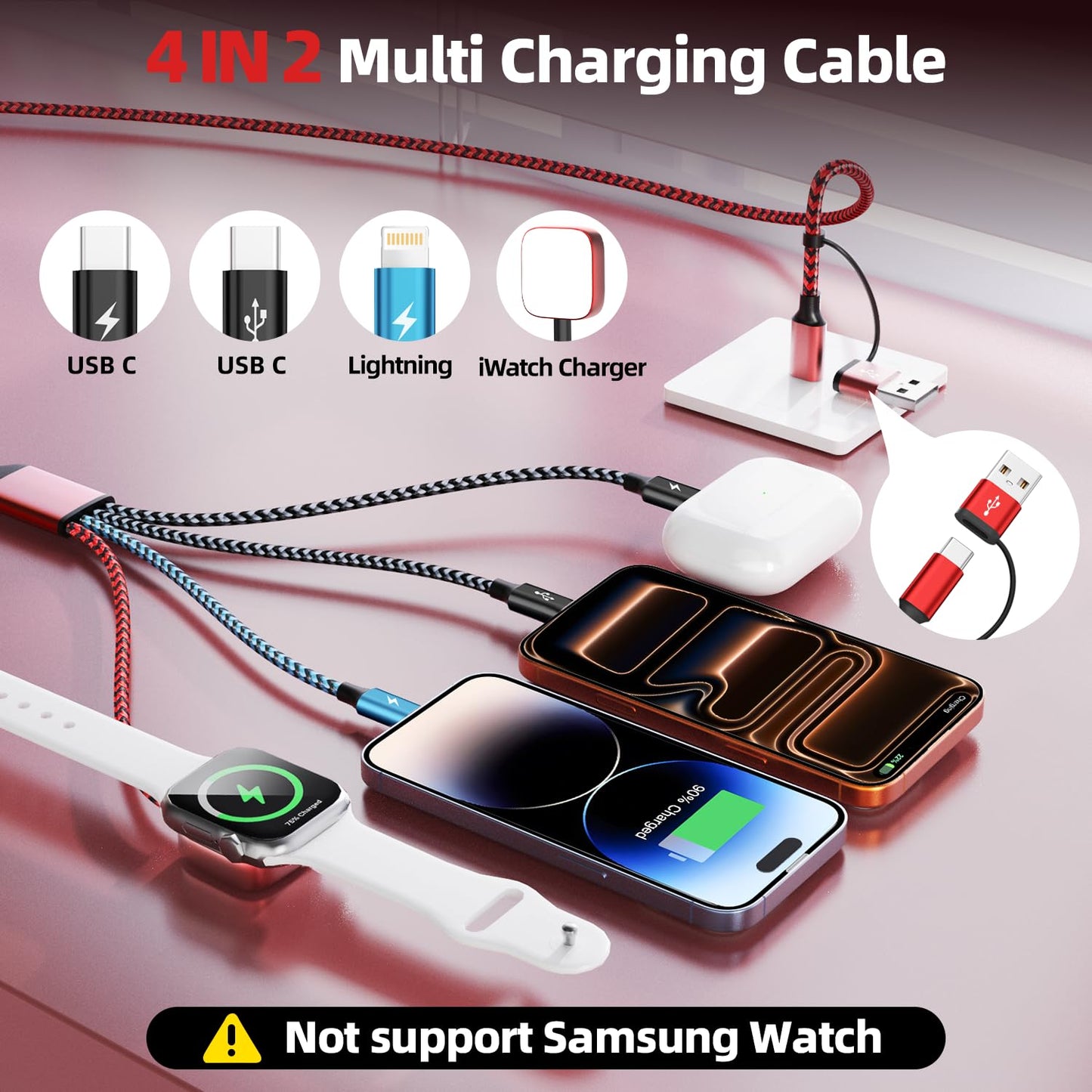 Travel Essentials 4 in 2 Multi Charging Cable for iWatch Charger 2Pack,5FT | Camping/Vacation/Cruise Essentials 2026 with Dual Type-C/ Apple Watch Charger/IP for iWatch 11-2/Ultra,iPhone 17-8,Galaxy,Car
