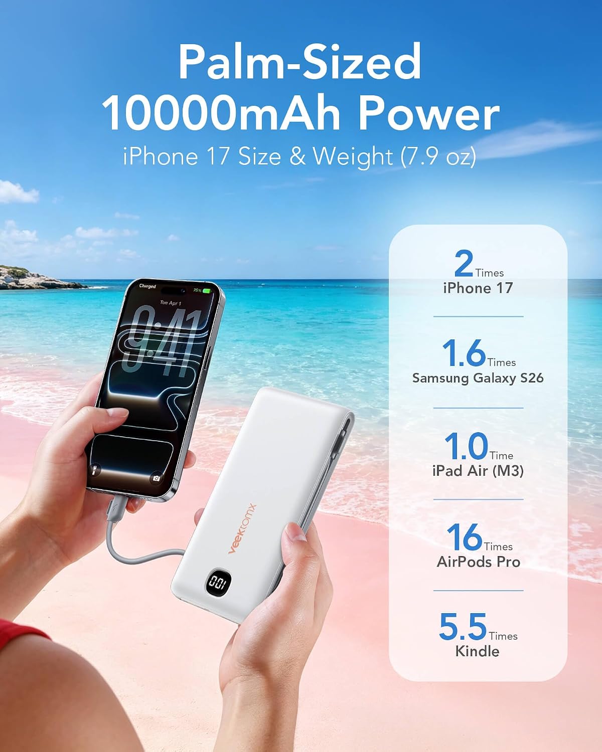 VEEKTOMX Portable Charger with Built-in Cables and AC Wall Plug, 10000mAh | Pocket-Size Travel Power Bank with USB-C and Micro-USB Cables for up to 4 Devices Including iPhone, iPad, Samsung and Kindle