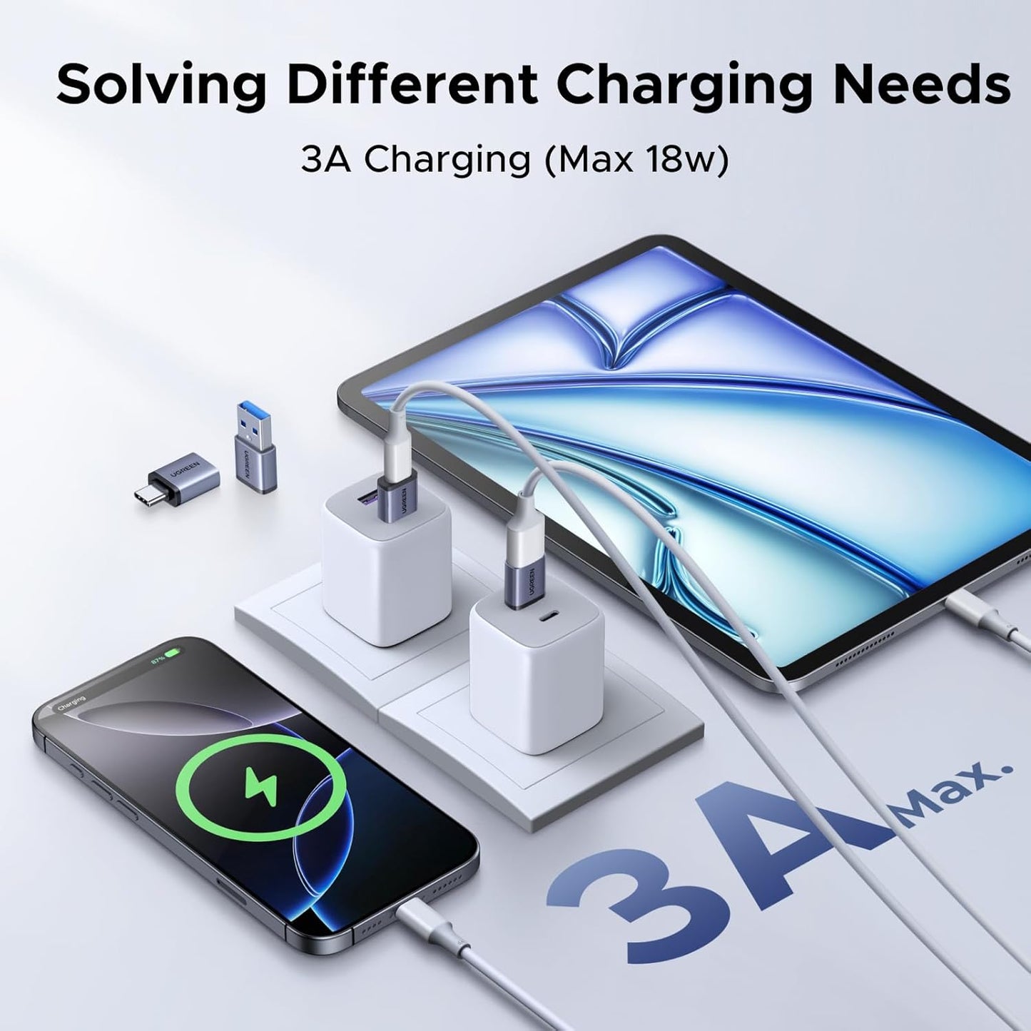 UGREEN USB to USB C Adapter Combo 4-Pack, 10Gbps Type C Converter | Data transfer & Fast charging for MacBook, iPhone 17/16/15, iPad, Samsung Galaxy, Apple Watch