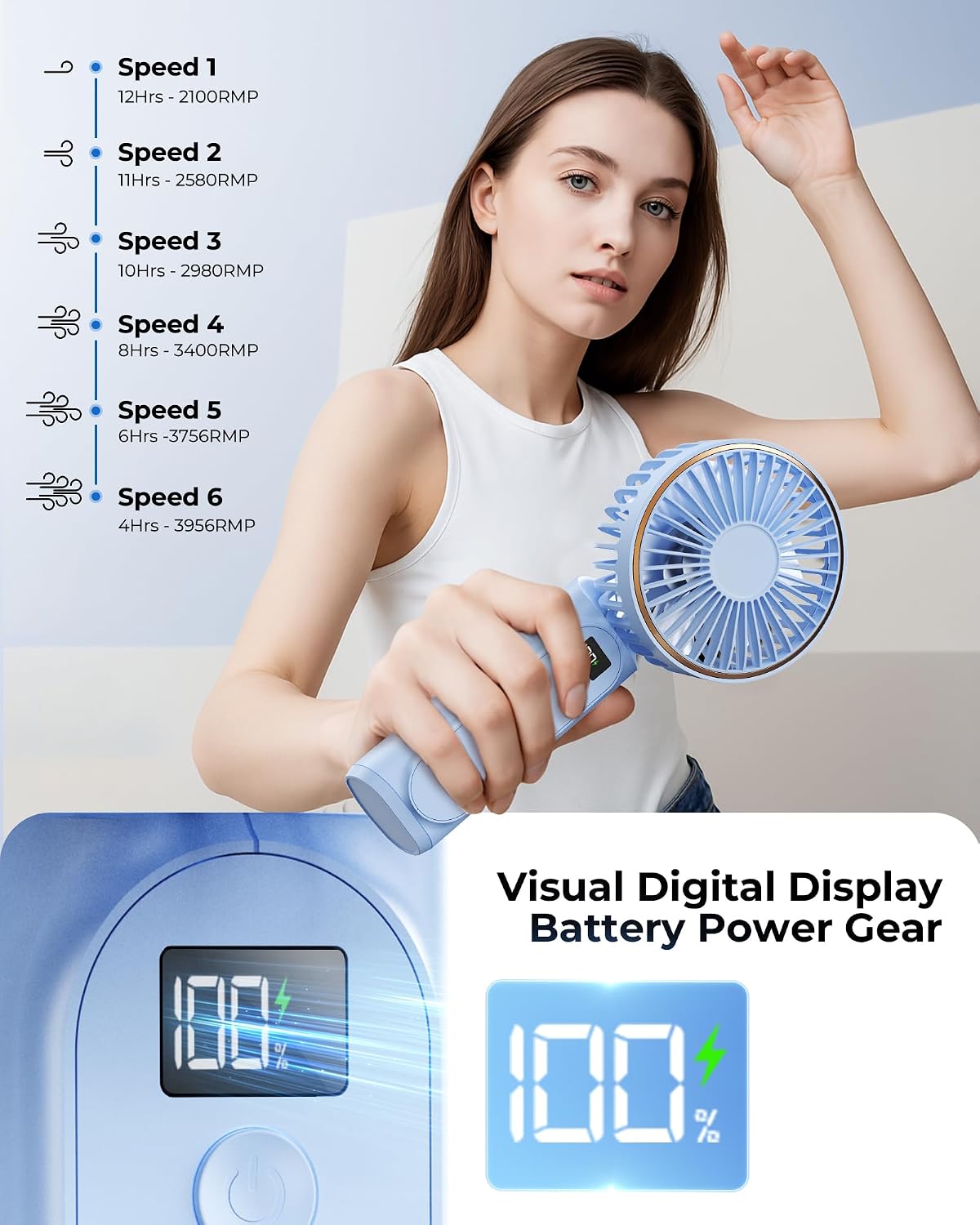 TUNISE Portable Handheld Fan, Portable Fan Rechargeable, 4000mAh, 180° Adjustable, 6 Speed Wind, Display Electricity in Real Time, USB Rechargeable Foldable Fan, Quiet Personal Fan as Power Bank