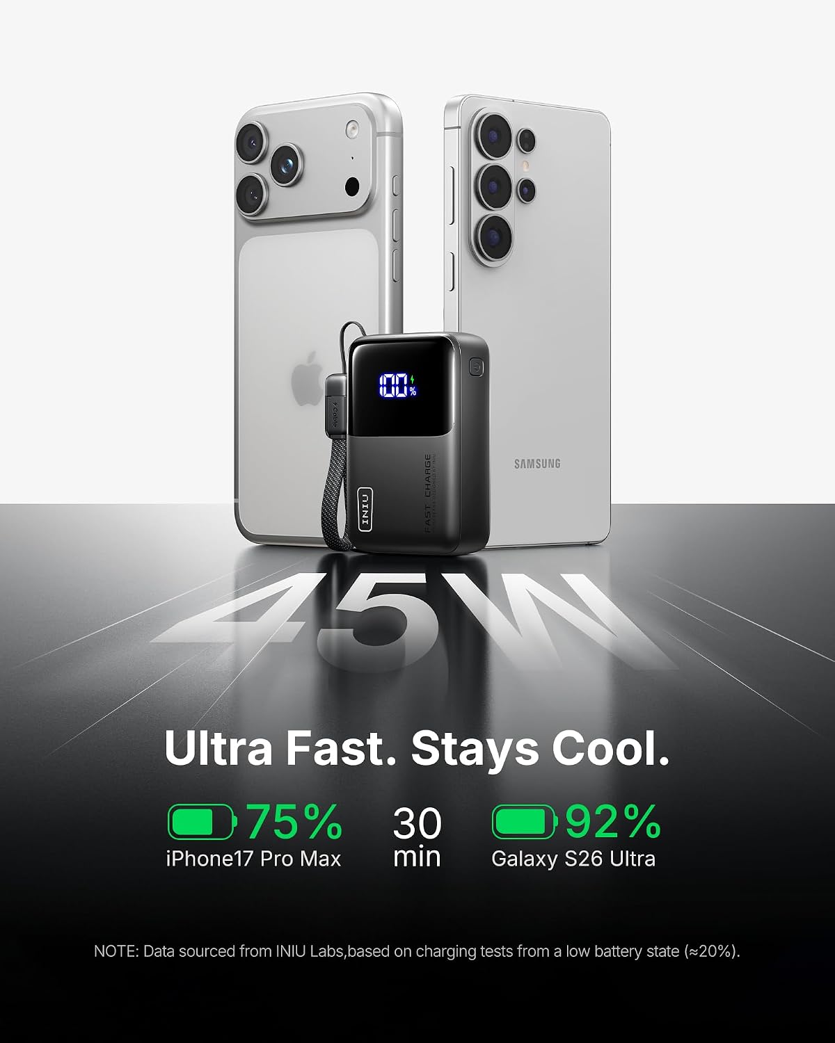 INIU Portable Charger, Ultra Mini 10000mAh 45W Fast Charging Power Bank | Flight-Safe, USB-C Cable, Travel Essential, 45W Battery Phone Pack for iPhone 17 16 Samsung S26 Google iPad etc