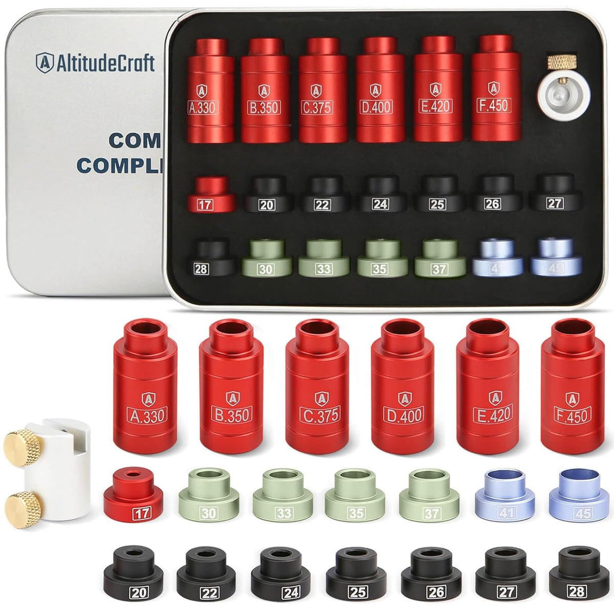 Bullet and Headspace Gauge Comparator Kit with 14 Inserts and 6 Bushings, Reloading Supplies and Equipment and Reloading Tool with Tin Box, Anodized Aluminum