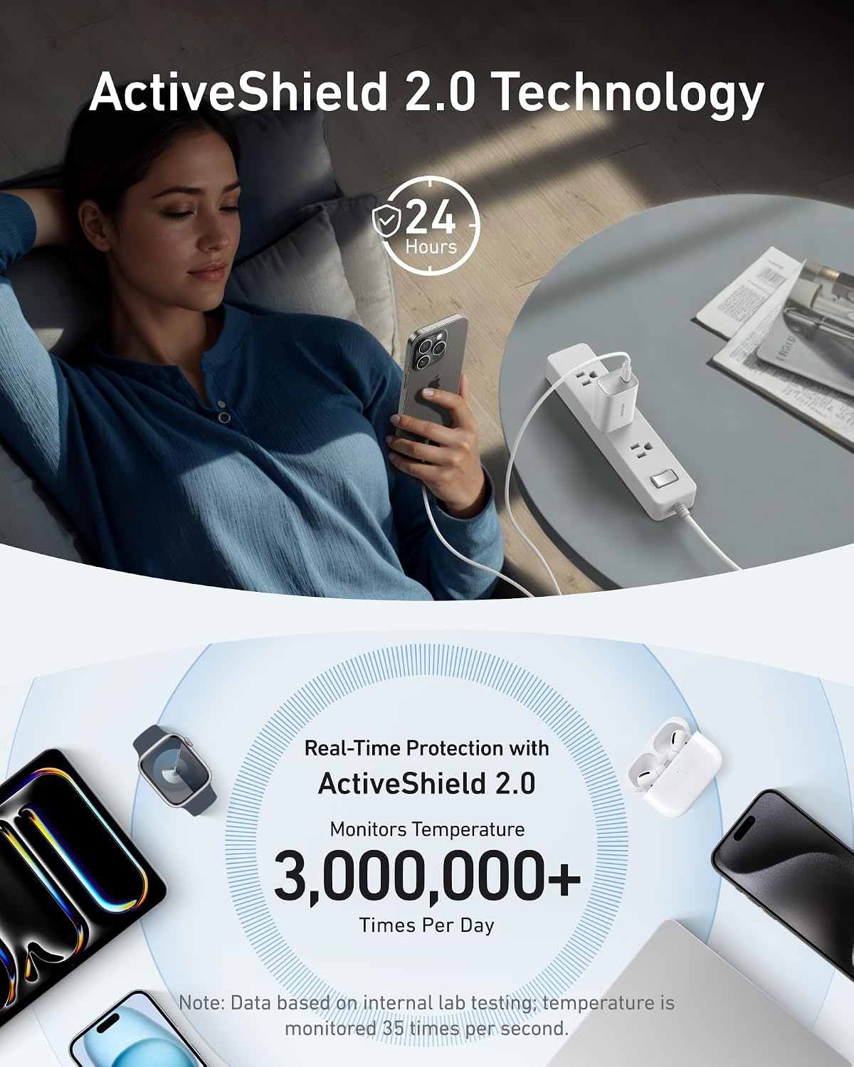 Anker Laptop Charger, 100W Foldable Type C Charger Fast Charging | For MacBook, iPhone 17 Series, and All USB C Devices, with 6FT USB-C Cable Included, Compatible with MagSafe