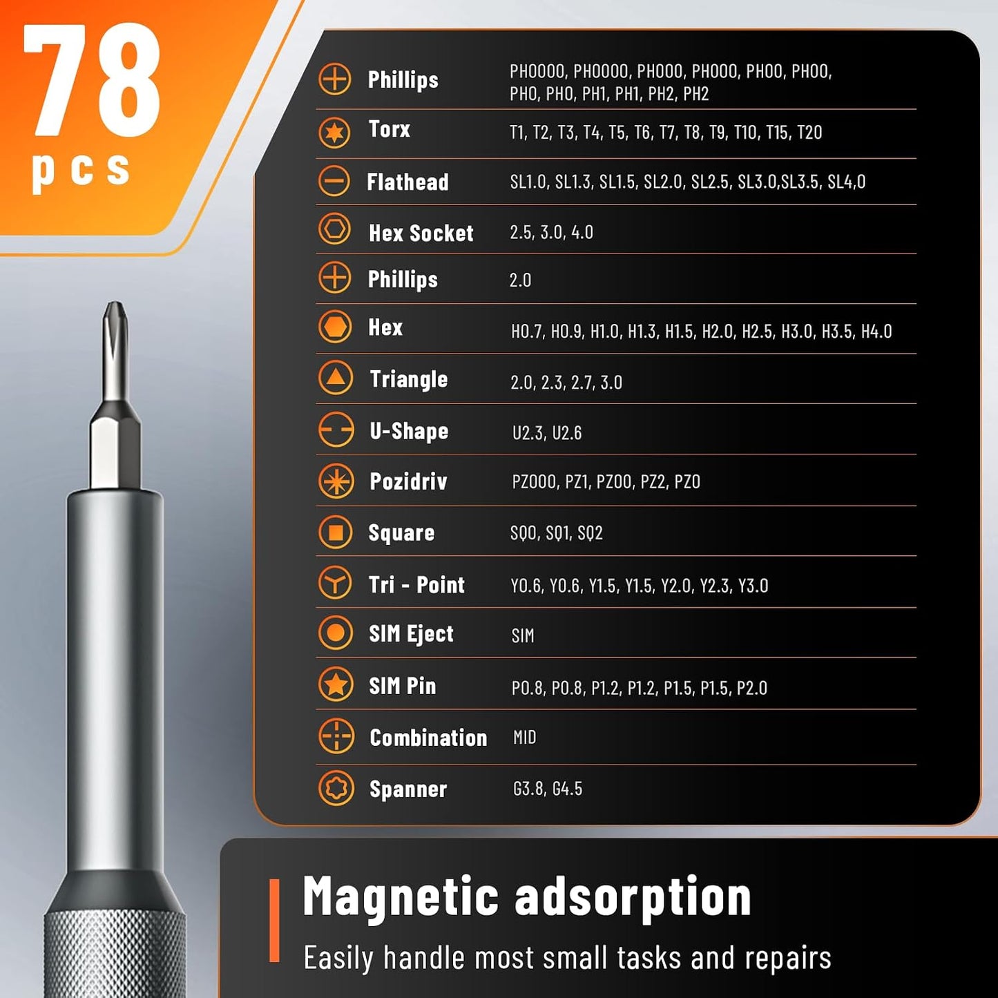 KATERK 80-in-1 Small Screwdriver Set Precision Mini Magnetic Repairs Tool | 78 Magnetic Bits, Resist Wear, Don't Strip Easily, Compact Organized Size, Repair Kit for Glasses, Laptop, iPhone, Watch