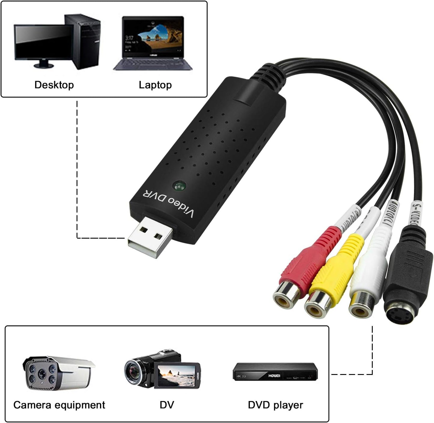 Little World USB 2.0 Audio/Video Converter, Video Capture Card VHS Box VHS VCR TV to Digital Converter, Windows 2000/XP/Vista/7/8/10/11/Mac