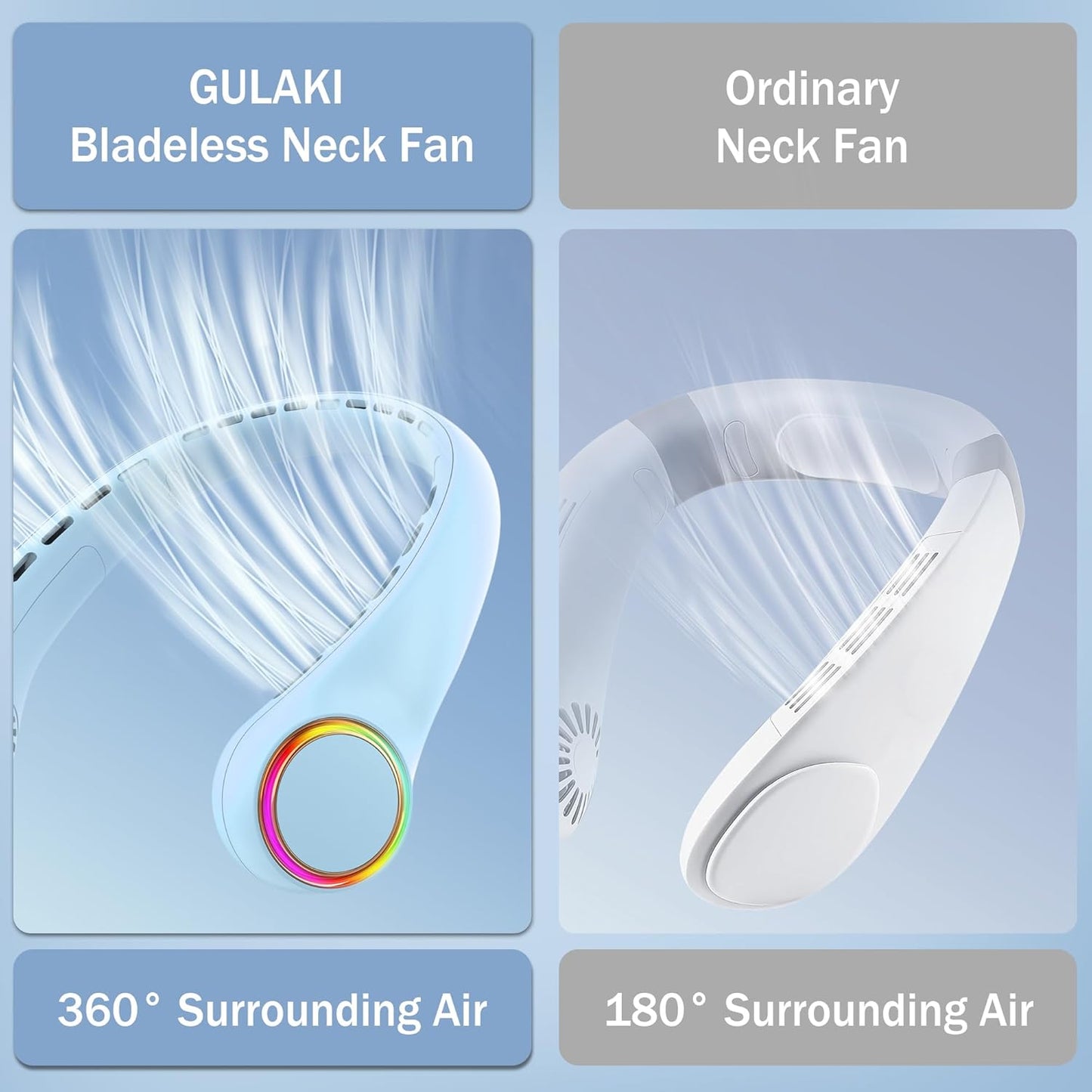 GULAKI Portable Neck Fan, Personal Fan with 4000mAh Battery, Rechargeable Neck Fan with 3 Speeds and 64 Cool Lights, Birthday Gifts for Men Women Mom Dad, Hands Free Cooling fan for Summer(Blue)