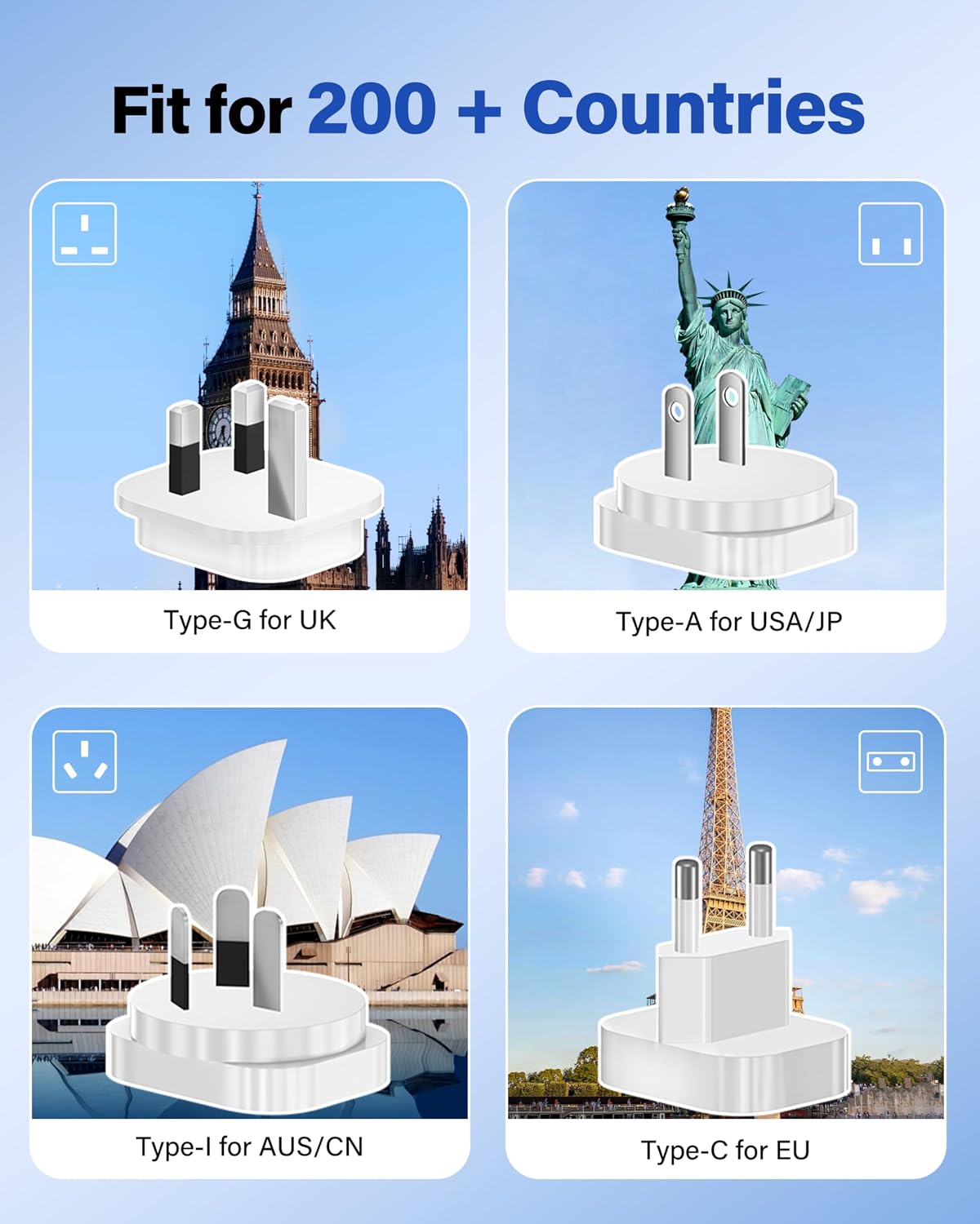 Voltage Converter US to Europe for Hair Dryers, 220V to 110V Voltage Converter for European Travel with 2 USB-A 2 USB-C Port & UK/AU/US/IT/European Travel Plug Adapters