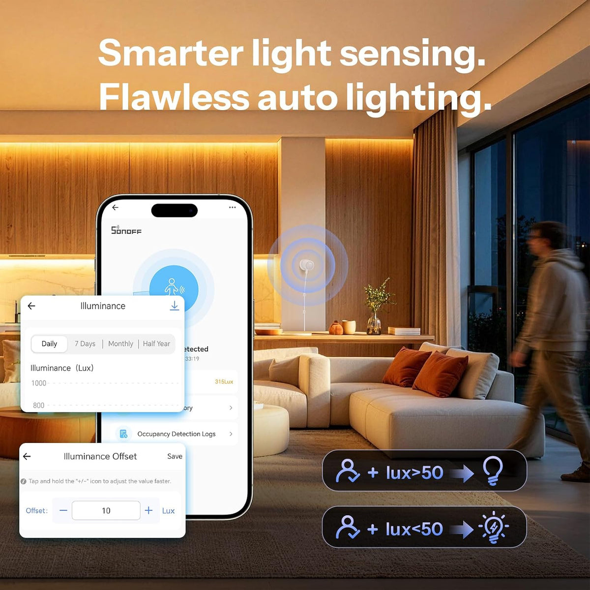 SONOFF SNZB-06P24 Zigbee Presence Sensor, 24GHz mmWave & Light Sensor, Zone Positioning, Self-Learning Calibration, Ceiling Mount, Works with Home Assistant, Alexa, SmartThings, Hub Required