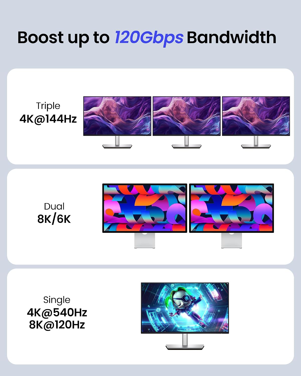 Silkland 80Gbps USB 4 for Thunderbolt 5 Cable, [USB-IF Certified] 120Gbps Bandwidth for 16K/Dual 8K, 240W Charging, High Speed USB C Cable Compatible Thunderbolt 4, MacBook,iPhone 17, Mac Mini,SSD,4FT