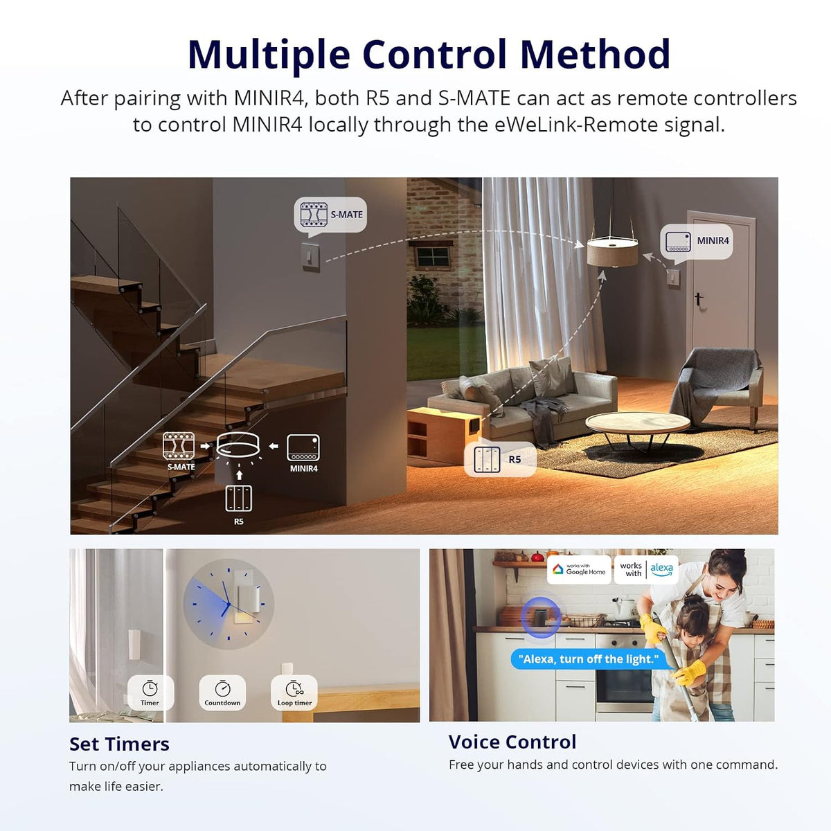 SONOFF MINIR4 10A Smart WiFi Extreme Wireless Light Switch,Universal DIY Module for Smart Home Automation Solution, Compatible with Alexa & Google Home, No Hub Required,4 Pack