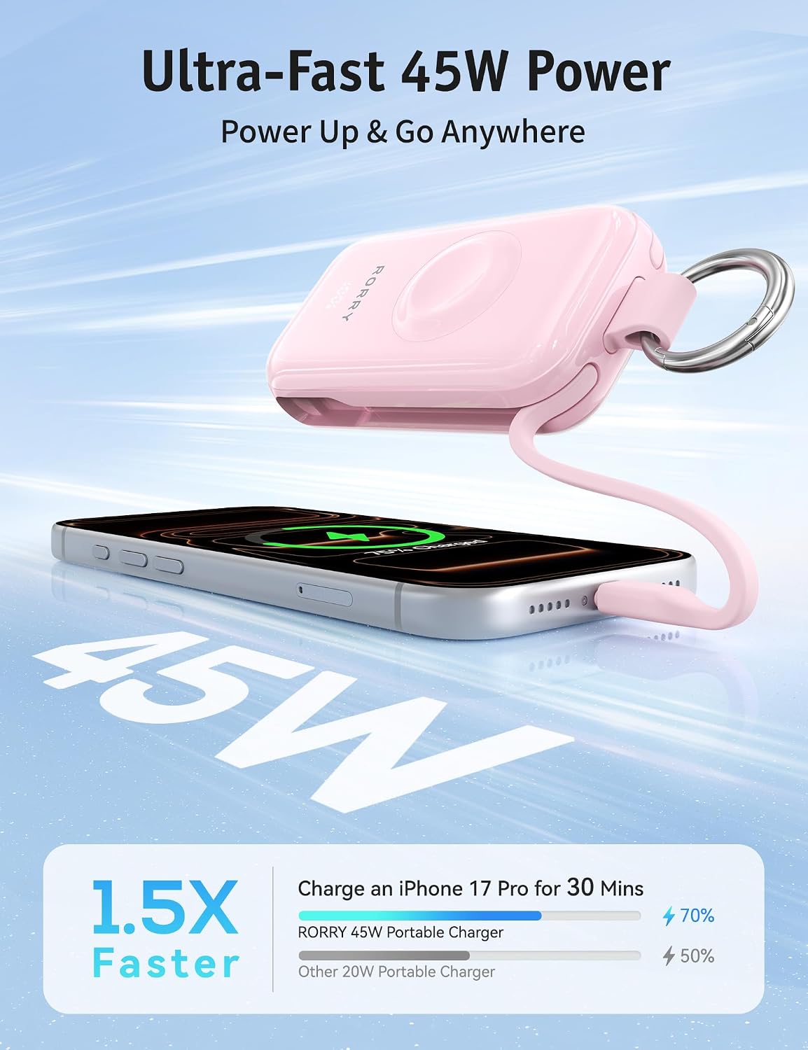 RORRY CharmGo Pro 45W Portable Charger Power Bank 10000mAh Battery Pack | Fast Charging, Built-in Cables, 3-in-1 Keychain Design, for iPhone, Apple Watch, iPad, MacBook, Travel Essential, Pocket Size