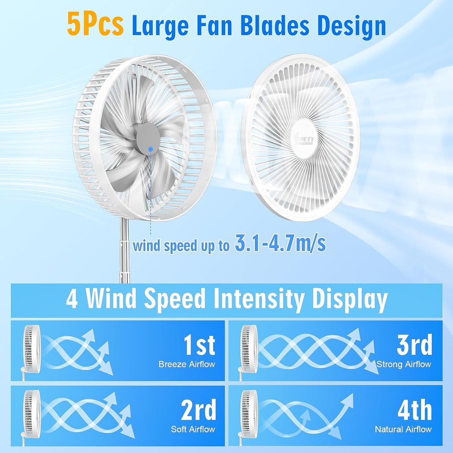 Portable Foldable Rechargeable Oscillating Fan - 8.6" 8000mah Remote Fan | Battery Operated USB C Small Fan Quiet Table Desk Fan Folding Standing Pedestal Fan for Bedroom Rome Office Camping Travel