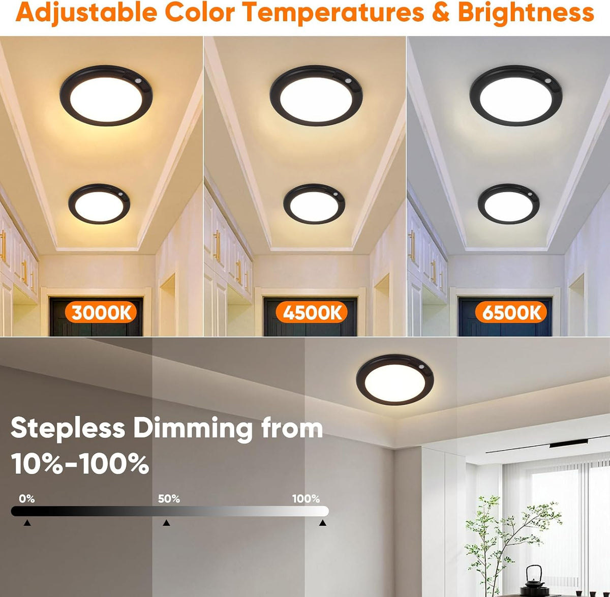 Rechargeable Motion Sensor Ceiling Light, Battery Operated Closet Light