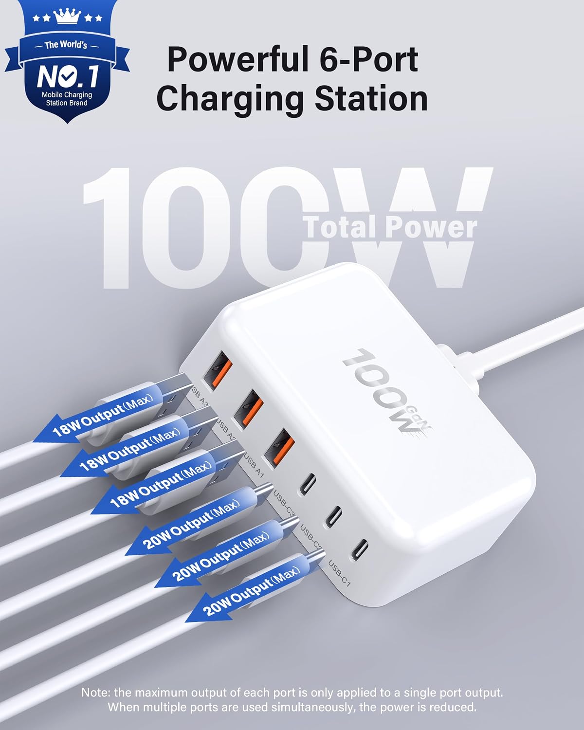 [2026 Updated] USB C Fast Charger, 100W GaN 6 Port Type C Charging Station Hub Block Cube, USB C Wall Charger Power Strip Adapter Plug for iPad iPhone 17 16 15 14 Pro Max Pixel Note Galaxy, 5ft Cord