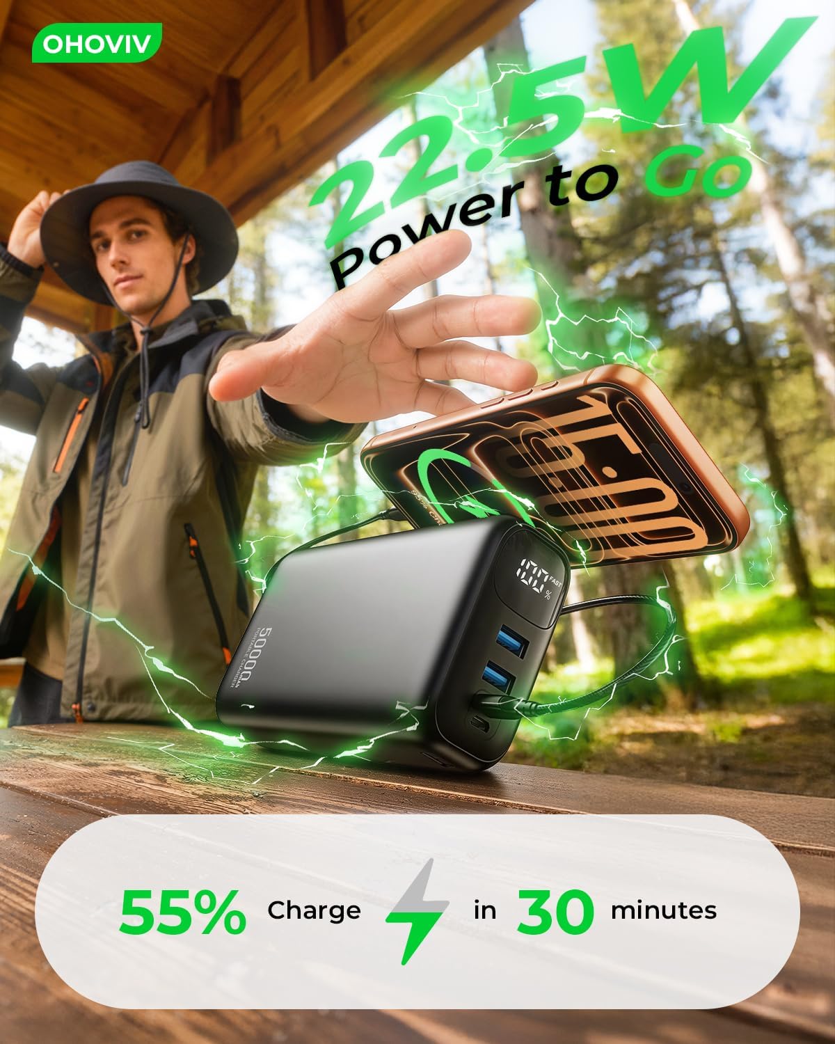 OHOVIV Portable Charger Power Bank 50000mAh,PD 22.5W Battery Pack | 4× Faster Charging,Up to 55% in 30mins,Travel Essential,Portable Phone Charger for iPhone 17/16/15 Series,Galaxy,Tablet,Black