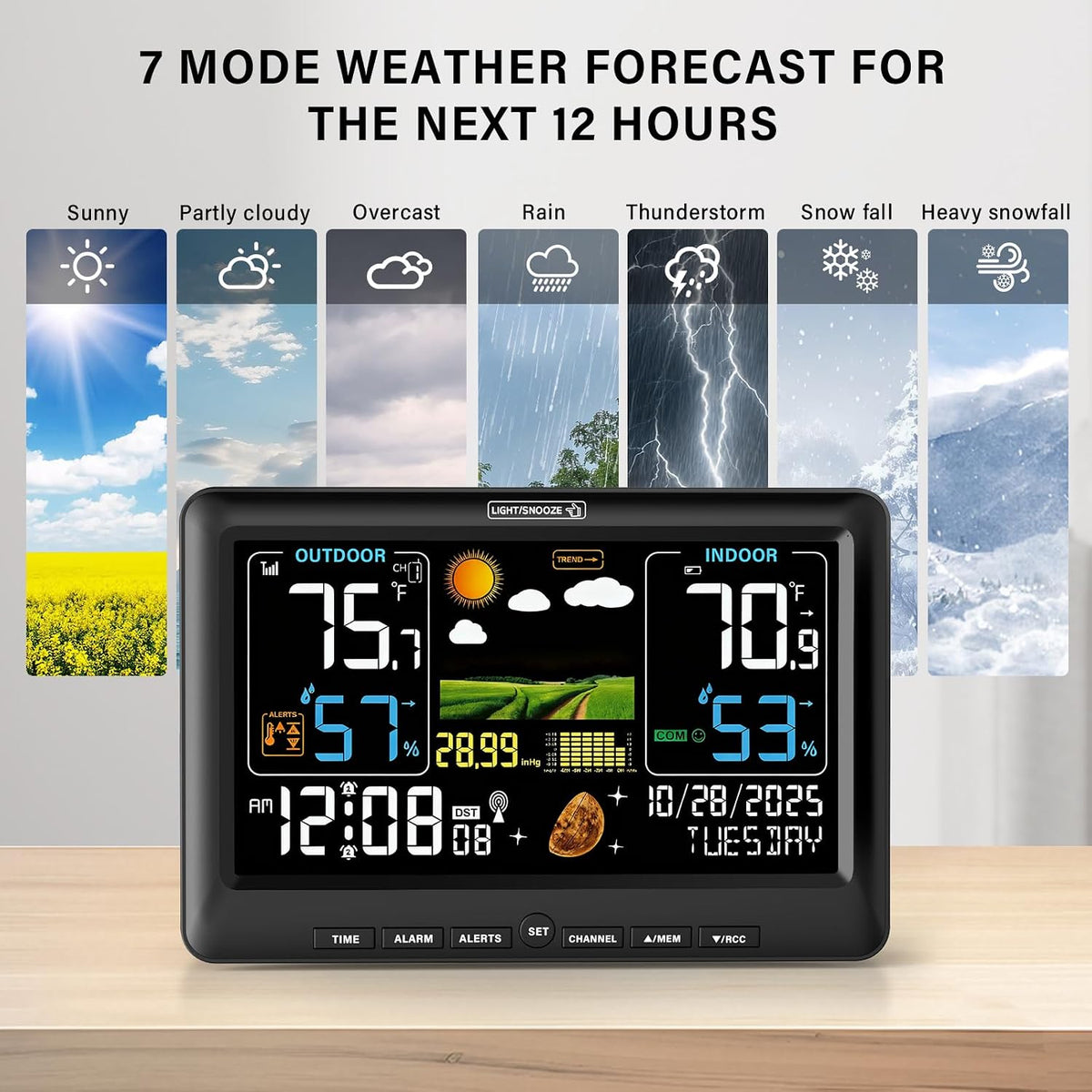 BluSon Weather Station Wireless Indoor Outdoor Thermometer with 2 Sensors