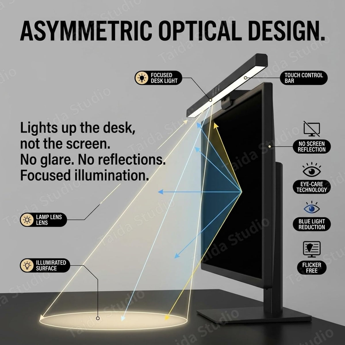 Monitor Light Bar Dimmable LED Lamp with Touch Control, New 51cm RGB Glow