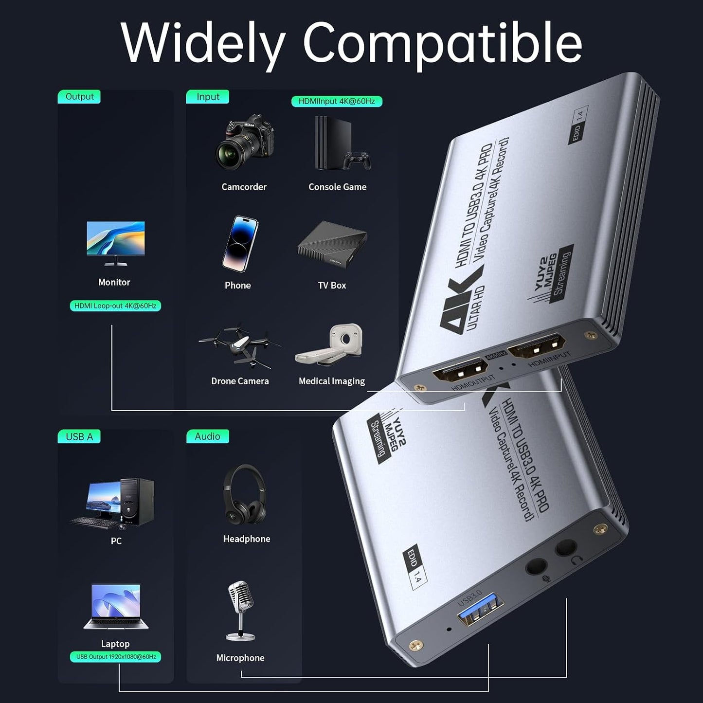 USB3.0 HDMI Capture Card, 4K Passthrough, 1080P60 2K30 Recording | Aluminum shell, low latency. For stream, record & online class; supports OBS, Twitch, Zoom, Teams, PS5, Switch, PC, camera