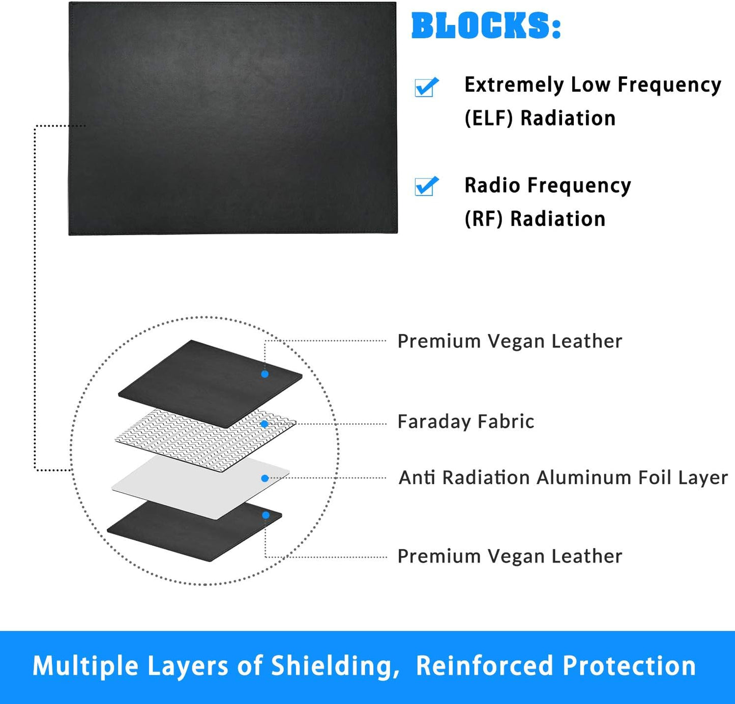Laptop Pad Protection, Laptop Pad E/M*F, Protect & Heat Shield Protection Suitable for Ipad/Cell Phones Laptops, Tablets, Notebooks Laptop Pad