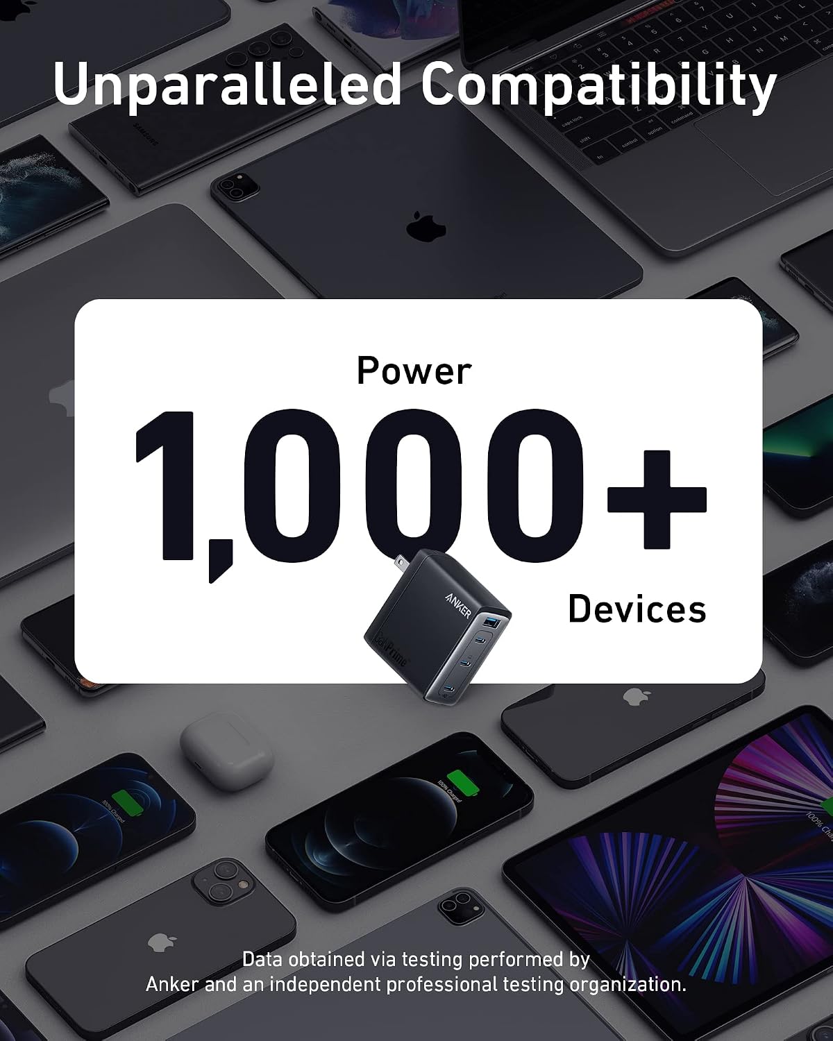 Anker 150W Max USB C Charger Block, 4-Port Compact Foldable GaN Charger for MacBook Pro/Air, iPhone 17/16 and More Series, Dell and More | For MacBook Pro/Air, iPhone 17/17 Plus/17 Pro Max/16/16 Plus/16 Pro Max/15 Pro Max, Dell and more