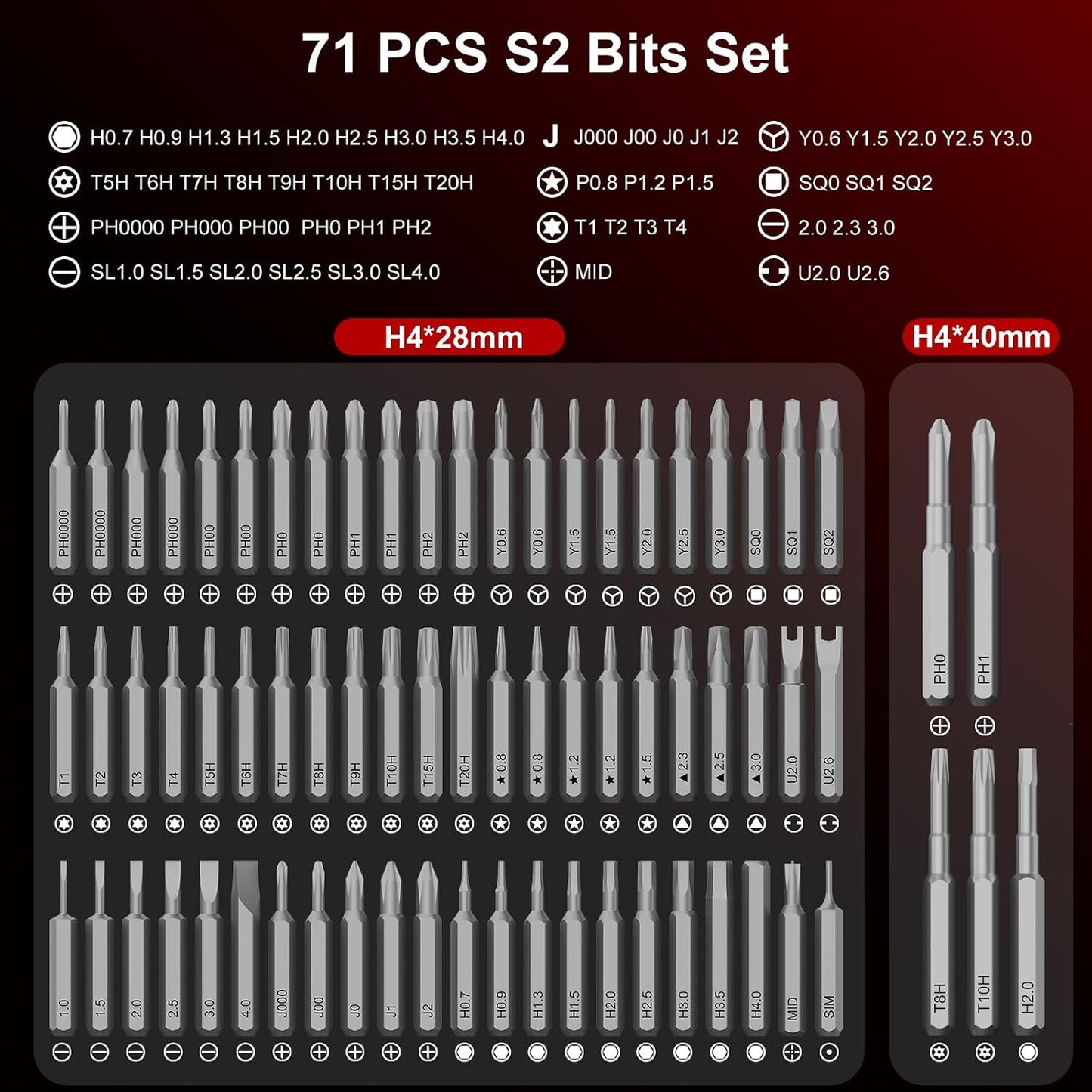 75 IN 1 Mini Electric Screwdriver Set, Power Screwdriver | 71 S2 Precision Bits, 3 LED Lights, Magnetic Storage, USB-C Charging, Cordless Screwdriver Repair Tool Kit for Electronics