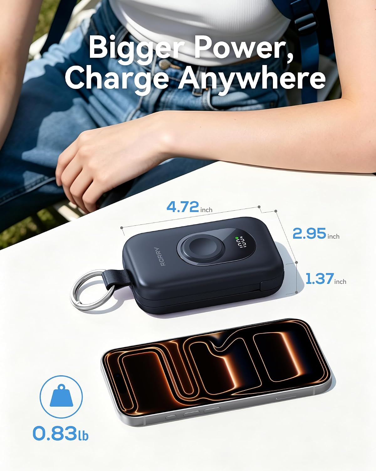 RORRY CharmGo Portable Charger, 20000mAh PD 30W Portable Charger Power Bank | Built-in Cables, Fast Charging Keychain Portable Battery Pack, Travel Essentials for iPhone, Apple Watch, iPad