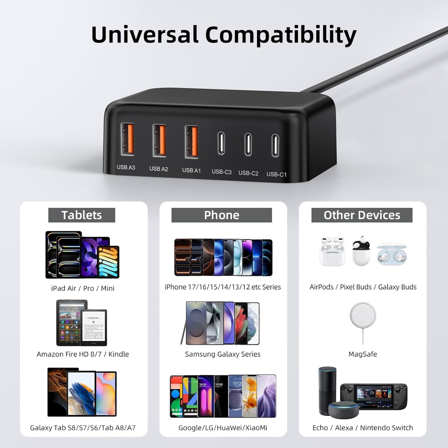 6 in 1 USB Charger, 50% Smaller Charging Station for Multiple Devices, 100W Fast Charging Blocks with Type C Ports, USB Charging Hub Organizer Multiport Power Strip for iPhone, Ipad, Kindle, Travel