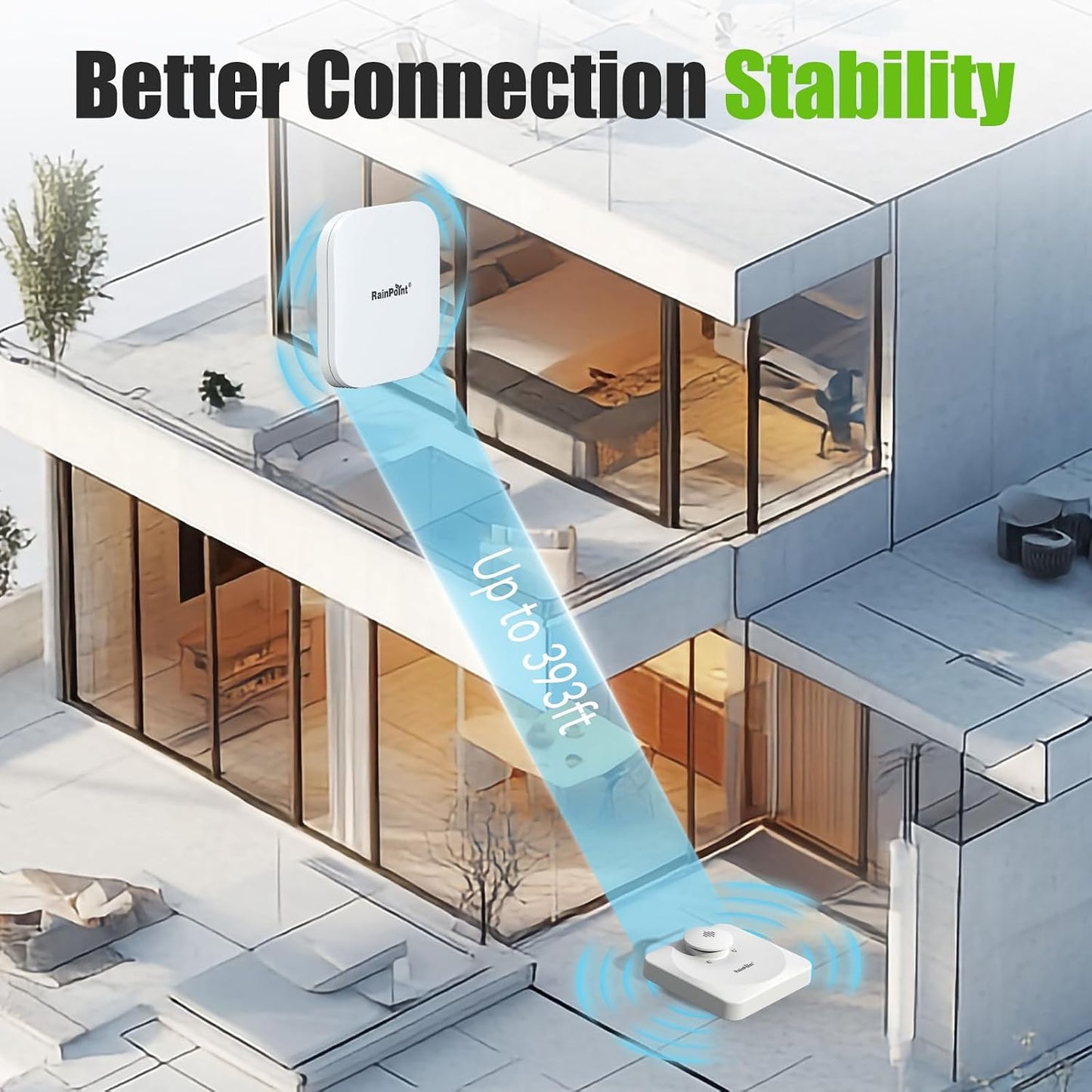 RAINPOINT Floating Remote WiFi Water Leak Detector for Home Basement 3 Pack with Hub,Wireless Siren Alarm Leakage Sensor Email & APP Push Notification Kitchen Sink,Bathroom,Laundry,Warehouse