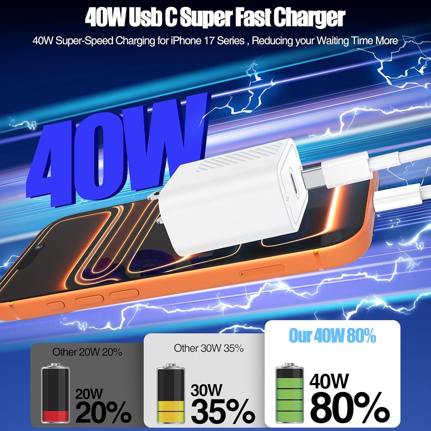 USB C Charger Fast Charging,2Pack 40W Type C Fast Charger Block& Cable | with 10ft USB-C Cables×2 PD 3.0 Super Fast Charging for iPhone 17/ Air/16/15 Pro Max for iPad Pro MacBook Air/Pro M1/M2