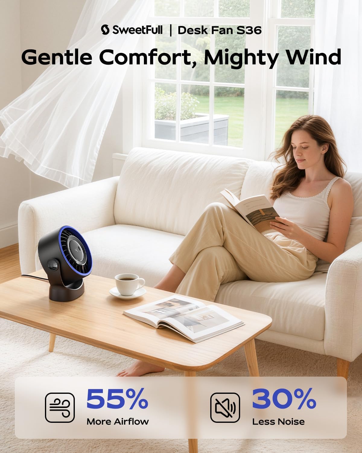 SWEETFULL USB Small Desk Fan - 5 Inch Mini Personal Desktop Fan, 4 Speeds Cooling Strong Airflow, 360° Adjustable Tilt, Quiet Portable Table Fans for Bedroom, Home, Office, Travel & Cruise, Black