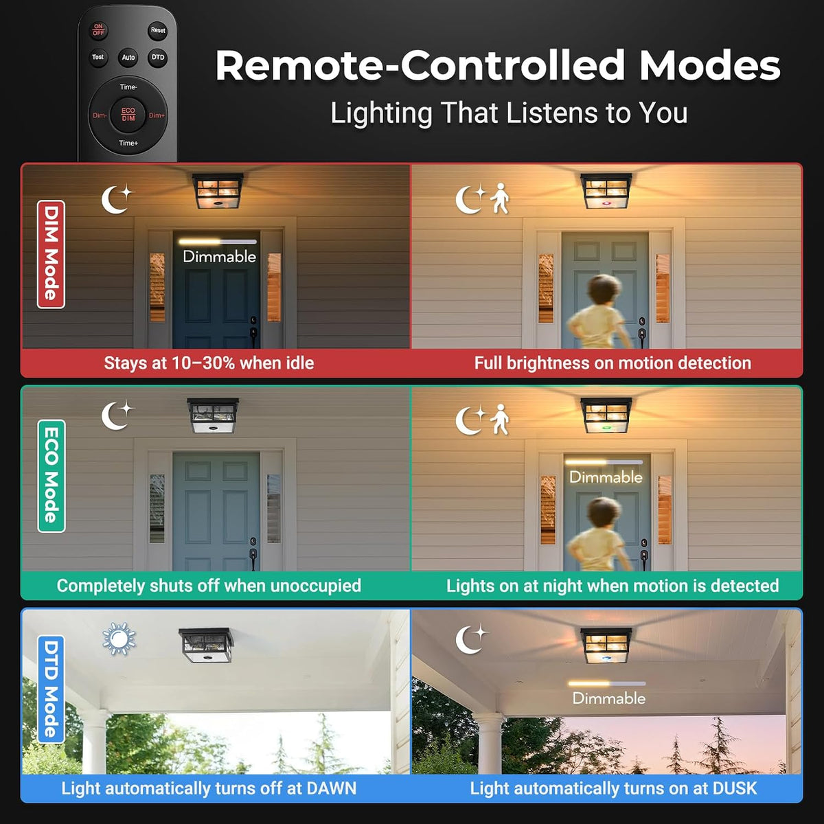 VIANIS Black Smart Motion Sensor Outdoor Ceiling Light with Remote Control