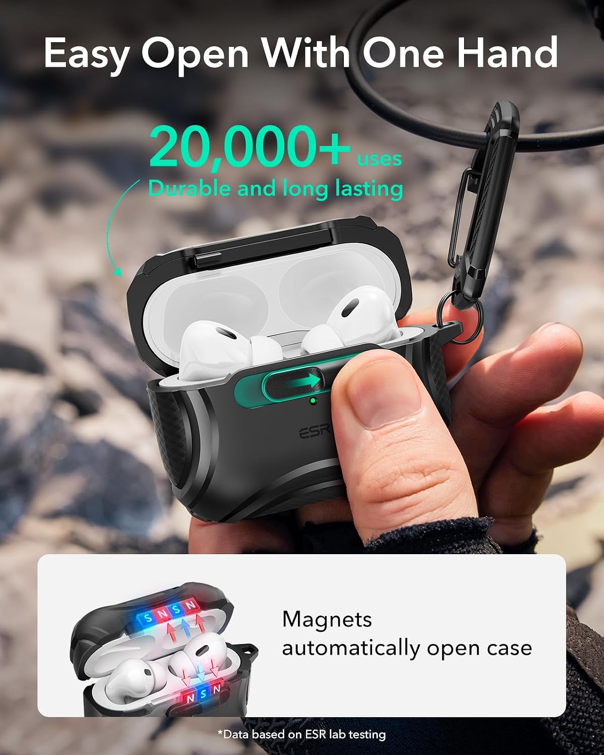 ESR for AirPods Pro 2 Case (2023/2022/2019, 2nd/1st Gen), Compatible with AirPods Pro 2nd Generation (USB-C/Lightning Cable), Effortless MagSafe, Drop-Proof Lock, Easy Open, Cyber Series, Black | 2023