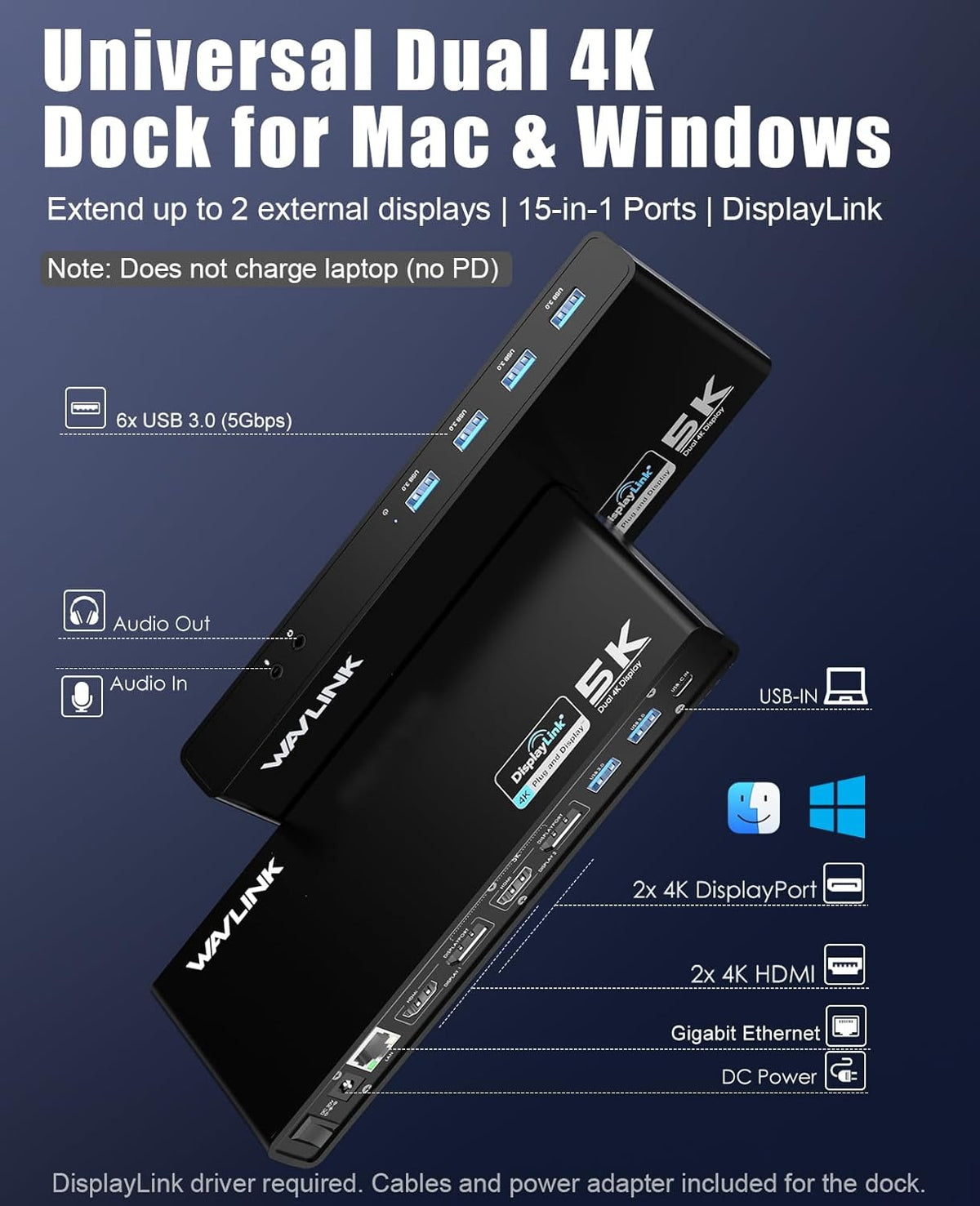 WAVLINK Displaylink Docking Station Dual 4K@60Hz Monitor for Mac, Windows