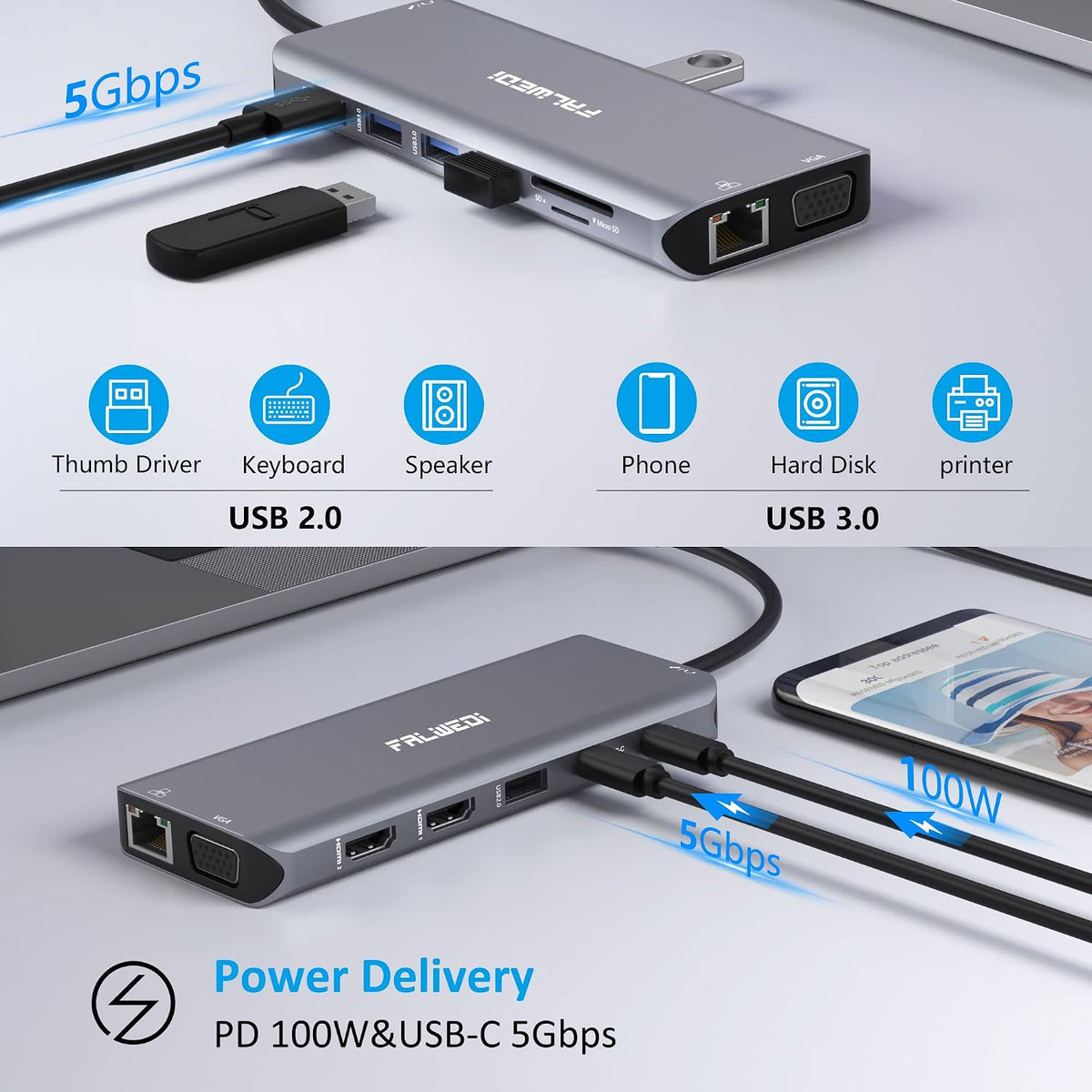 USB C Docking Station 14-in-1, 3 Monitors Dual HDMI VGA, PD Ethernet SD/TF