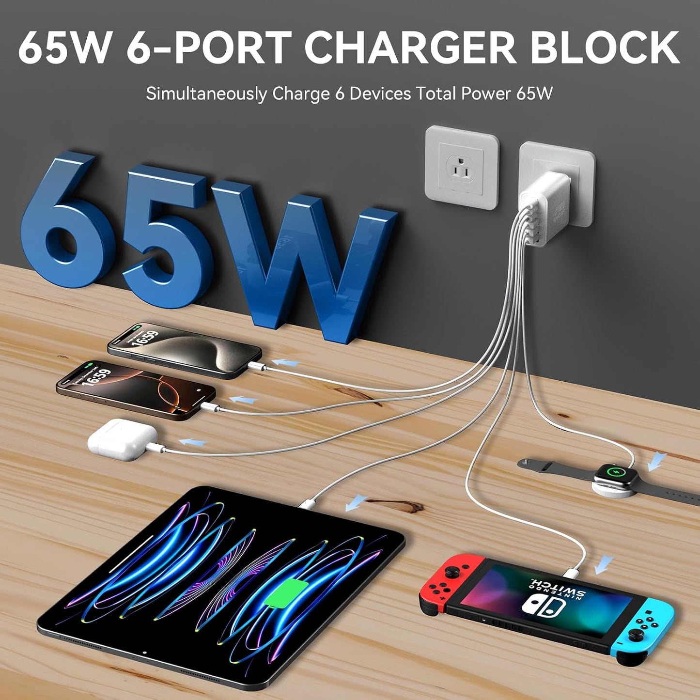 USB C Fast Charger Block, 65W USBC Super Fast Wall Charger Block Plug, 6 Port Type C Phone Charging Blocks Cubes Power Adapter Multiport Brick for iPhone 17 16 15 14 13 12 Pro Max, Galaxy S26, 2 Pack