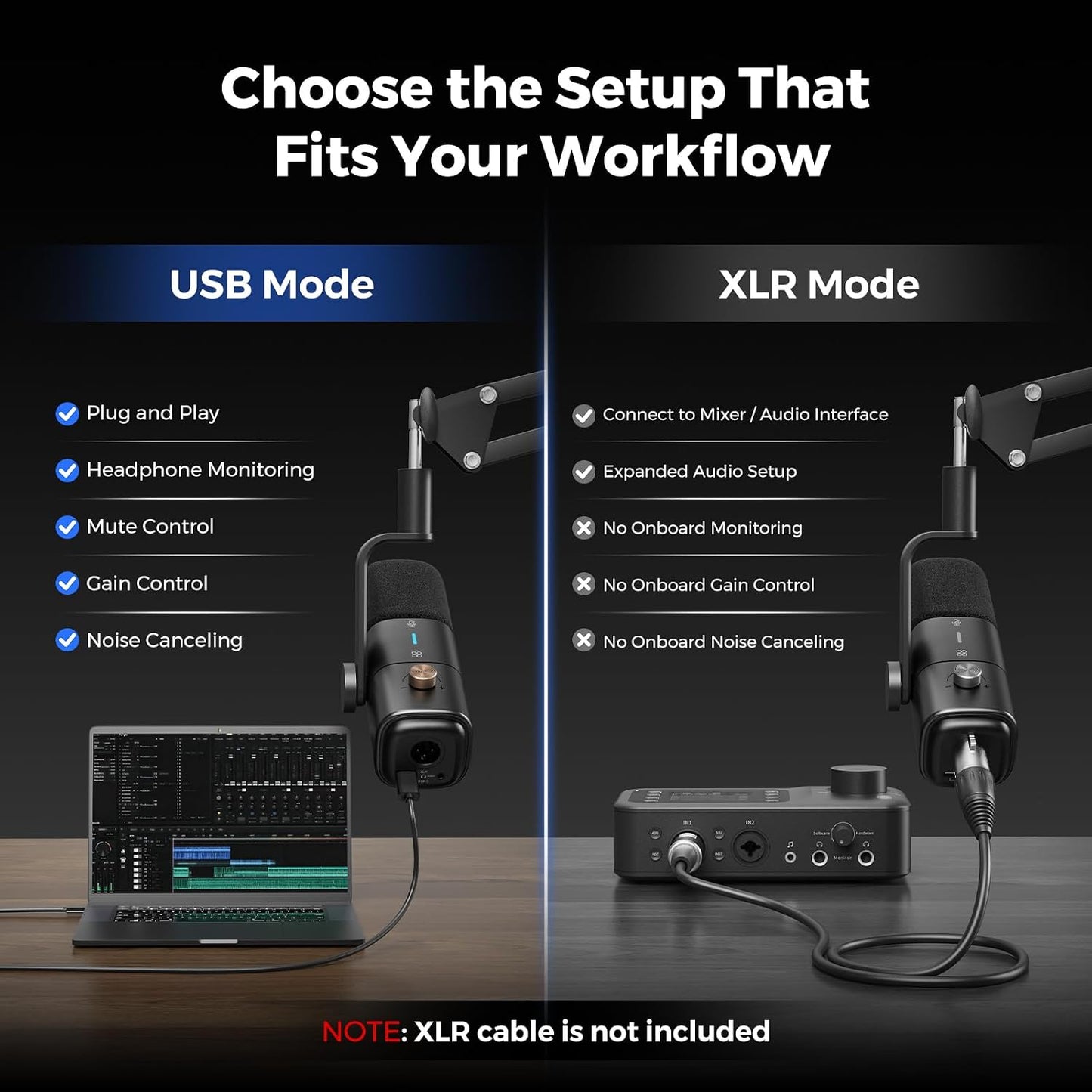 AM10X USB/XLR Dynamic Podcast Microphone with Boom Arm | Supercardioid Mic with AI Noise Cancellation, Mute, Gain and Monitoring, for PC, Audio Mixer, Podcasting, Streaming, Gaming