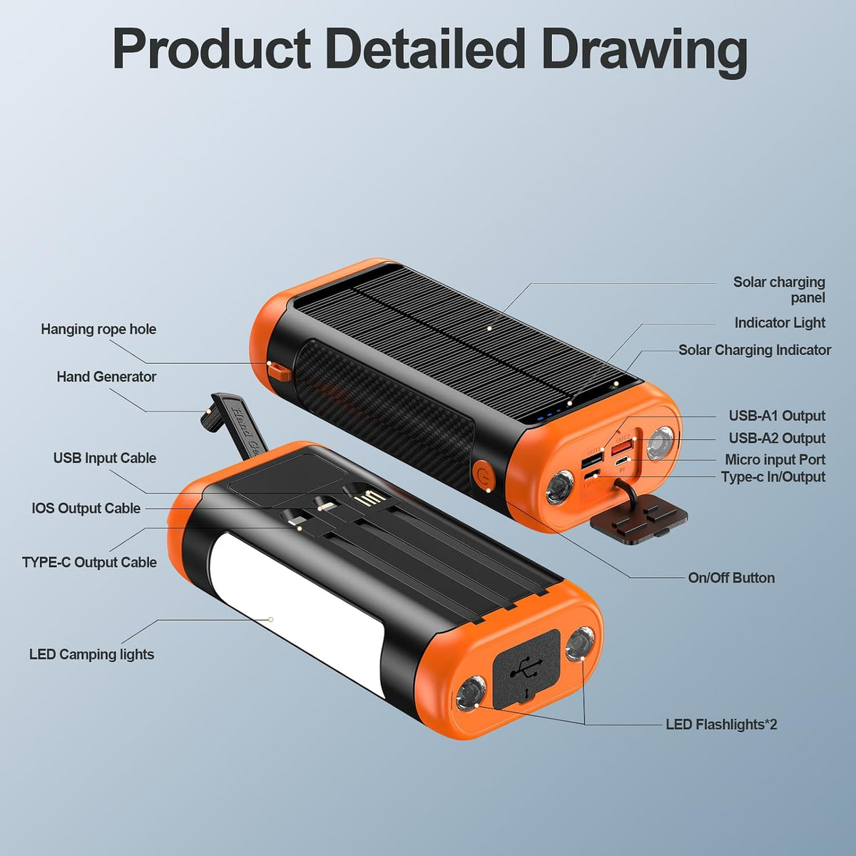 Solar Power Bank Portable Charger 66800mAh Battery Pack for Camping | Built Cables,Hand Crank,22.5W Fast Charging,Flashlights,Table Lamp,Compass,5 Outputs,5 Intput