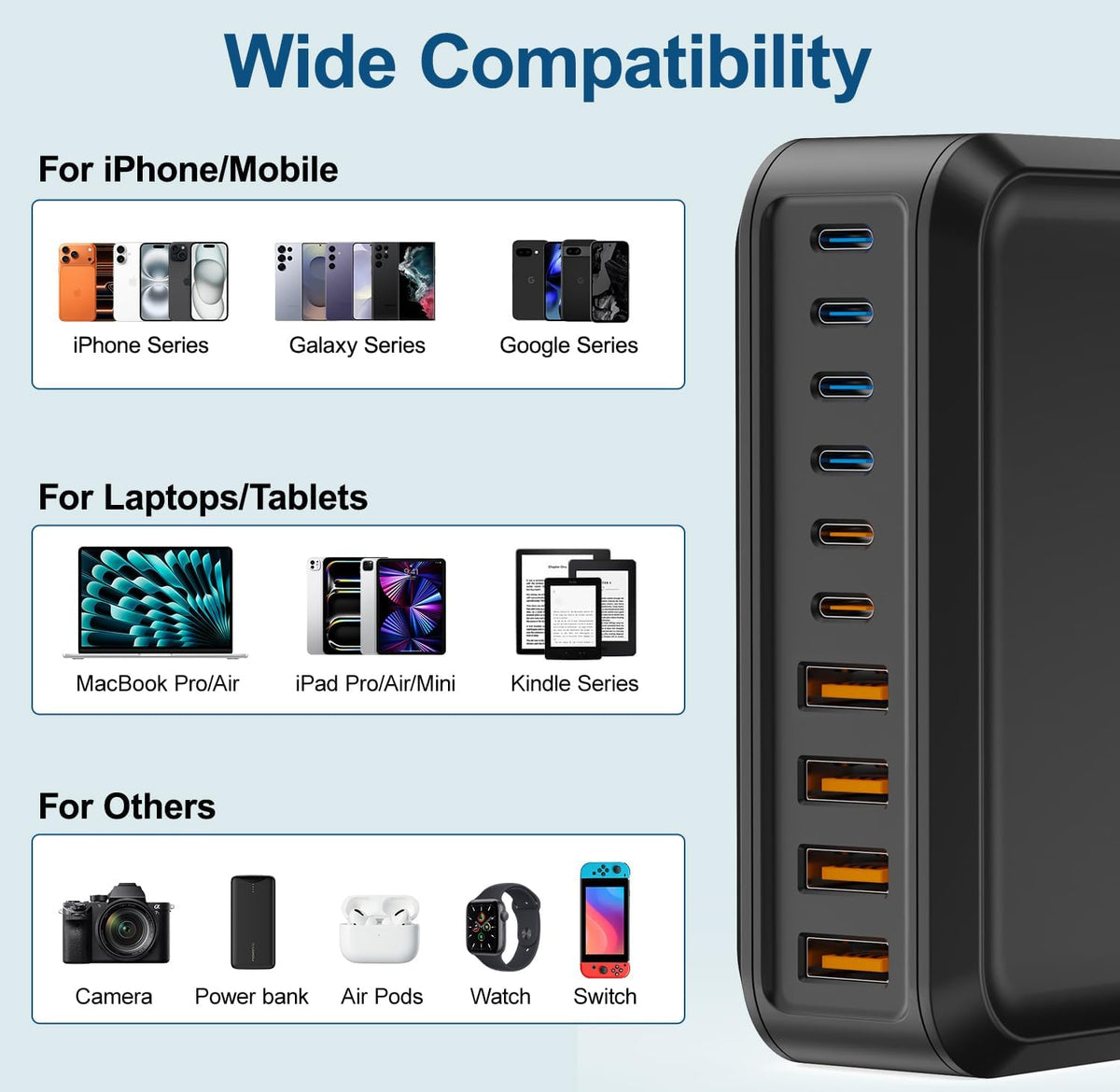 USB Charger Station,10 Port USB C Charger Block with 6FT/10FT Cables,300W GaN Type C Charging Hub iPhone Charger Fast Charging for iPhone 17 16 15 Pro Max Plus,Galaxy S25 S24 S23,iPad Pro/Air,Tablet